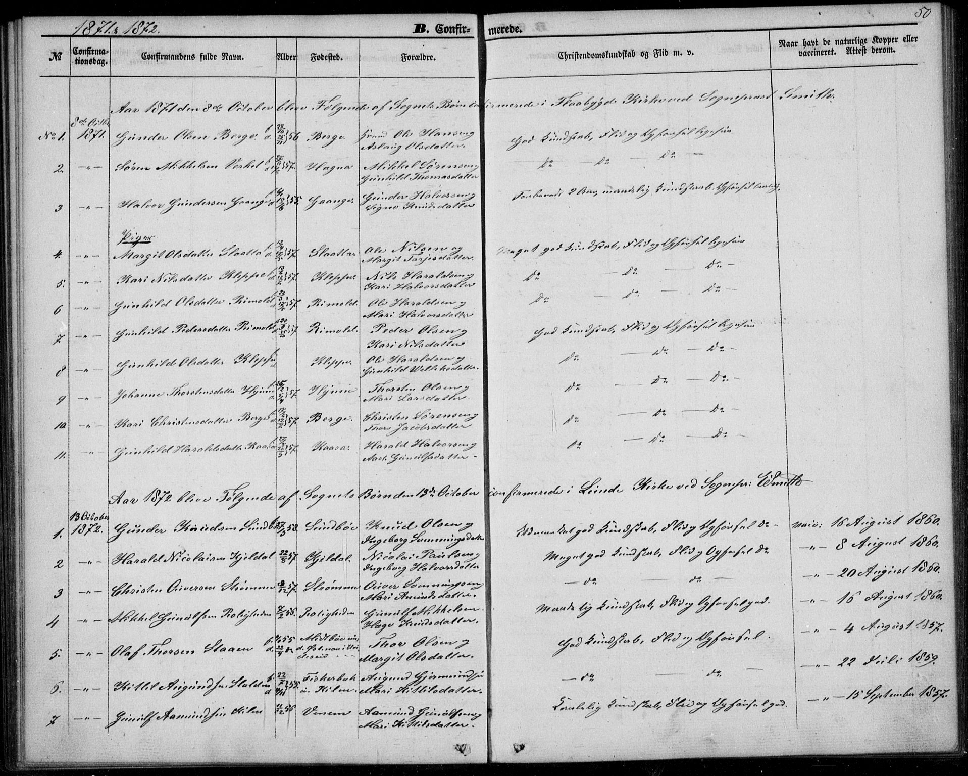Lunde kirkebøker, SAKO/A-282/F/Fb/L0002: Parish register (official) no. II 2, 1861-1881, p. 50