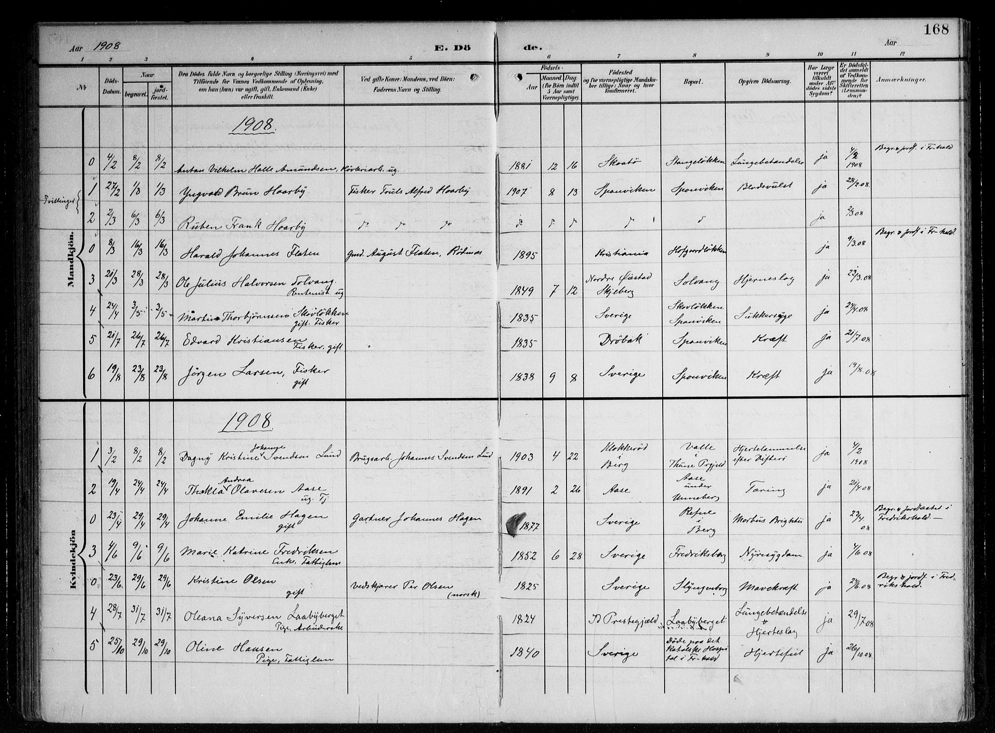 Berg prestekontor Kirkebøker, SAO/A-10902/F/Fa/L0008: Parish register (official) no. I 8, 1902-1920, p. 168