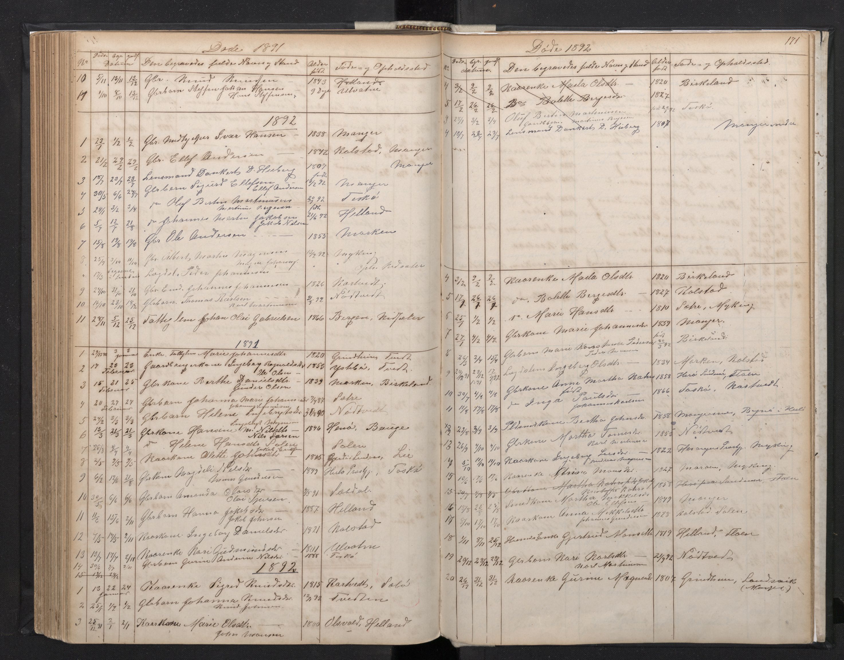 Manger sokneprestembete, AV/SAB-A-76801/H/Hab: Parish register (copy) no. A 1, 1874-1901, p. 170b-171a