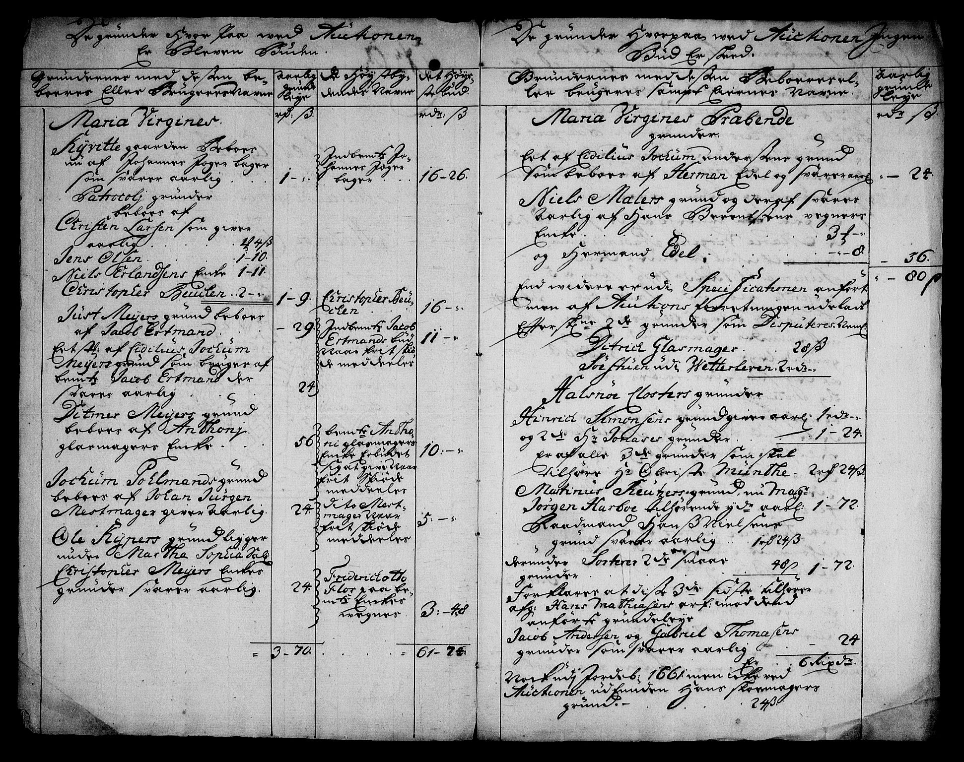 Rentekammeret inntil 1814, Realistisk ordnet avdeling, AV/RA-EA-4070/On/L0005: [Jj 6]: Forskjellige dokumenter om Halsnøy klosters gods, 1697-1770, p. 572