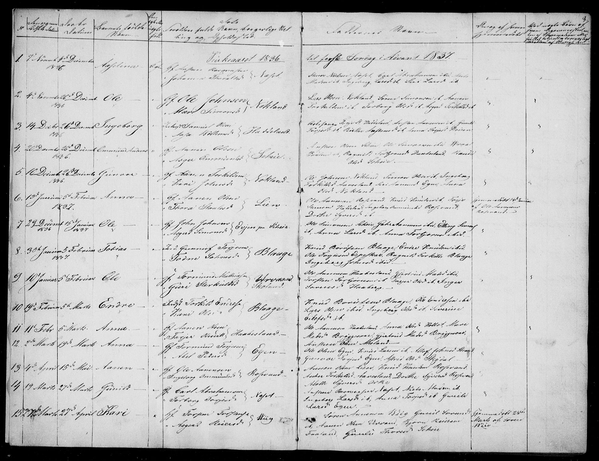 Hægebostad sokneprestkontor, SAK/1111-0024/F/Fa/Fab/L0002: Parish register (official) no. A 2, 1836-1872, p. 3