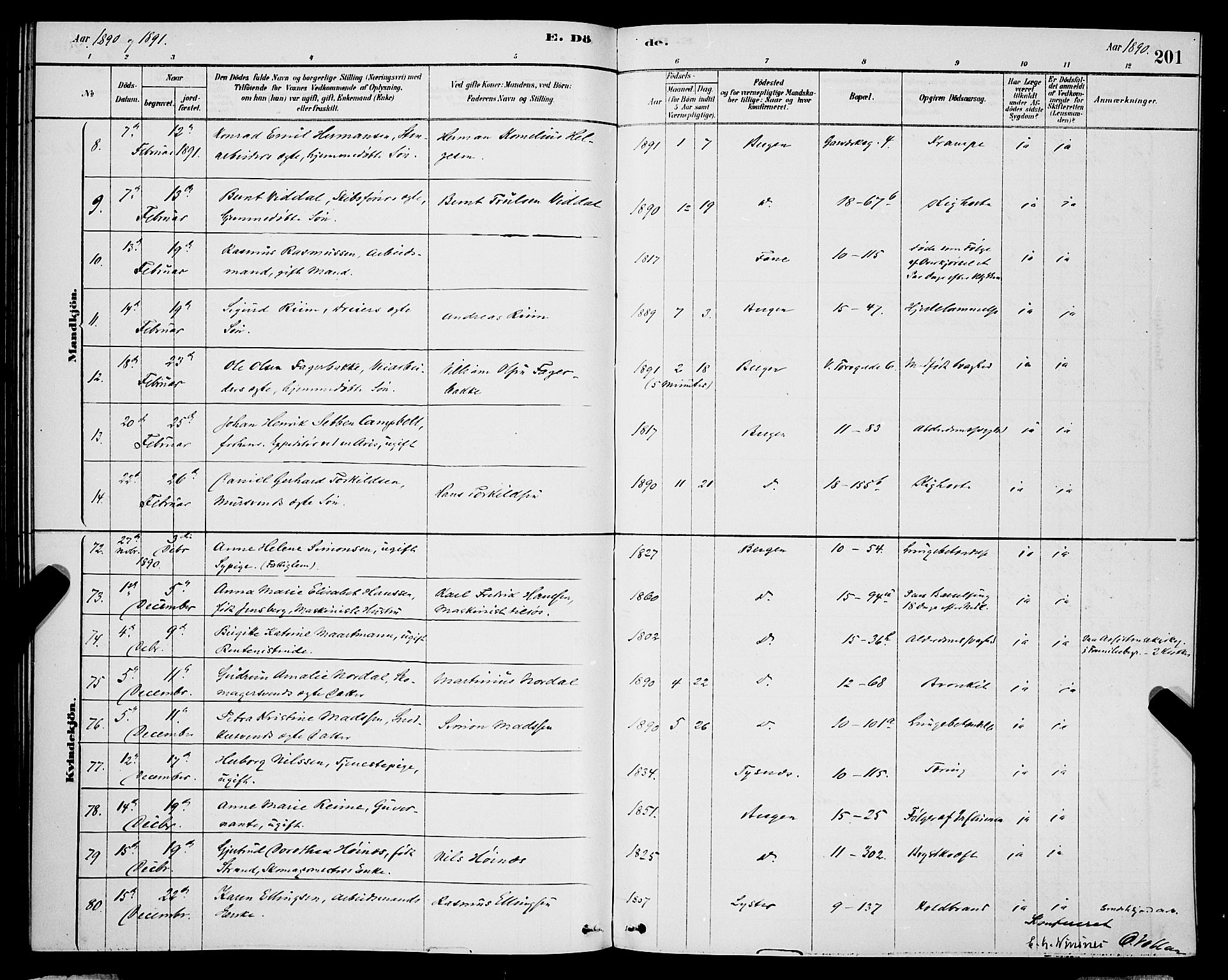 Domkirken sokneprestembete, AV/SAB-A-74801/H/Hab/L0041: Parish register (copy) no. E 5, 1878-1900, p. 201