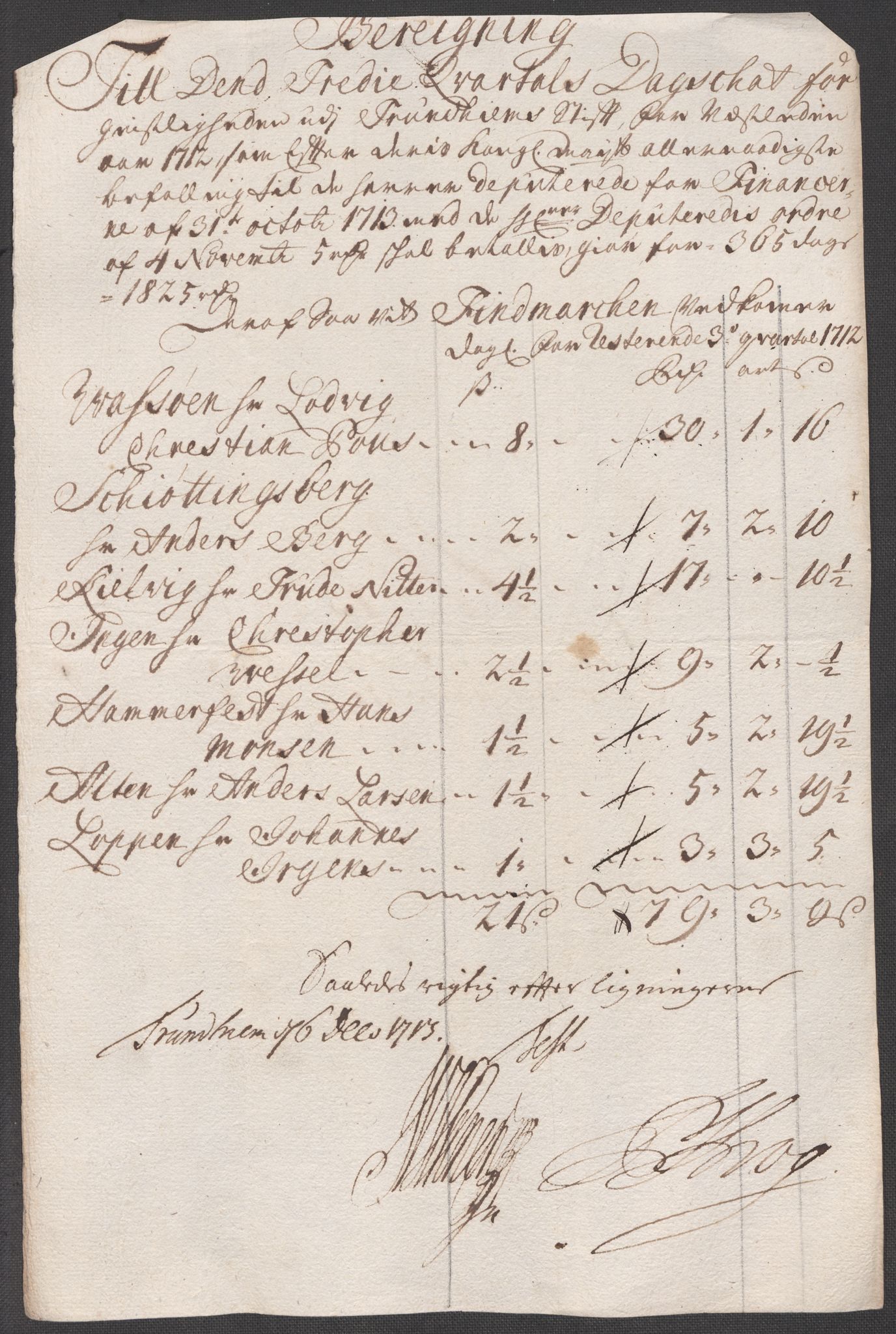 Rentekammeret inntil 1814, Reviderte regnskaper, Fogderegnskap, AV/RA-EA-4092/R69/L4856: Fogderegnskap Finnmark/Vardøhus, 1713-1715, p. 312