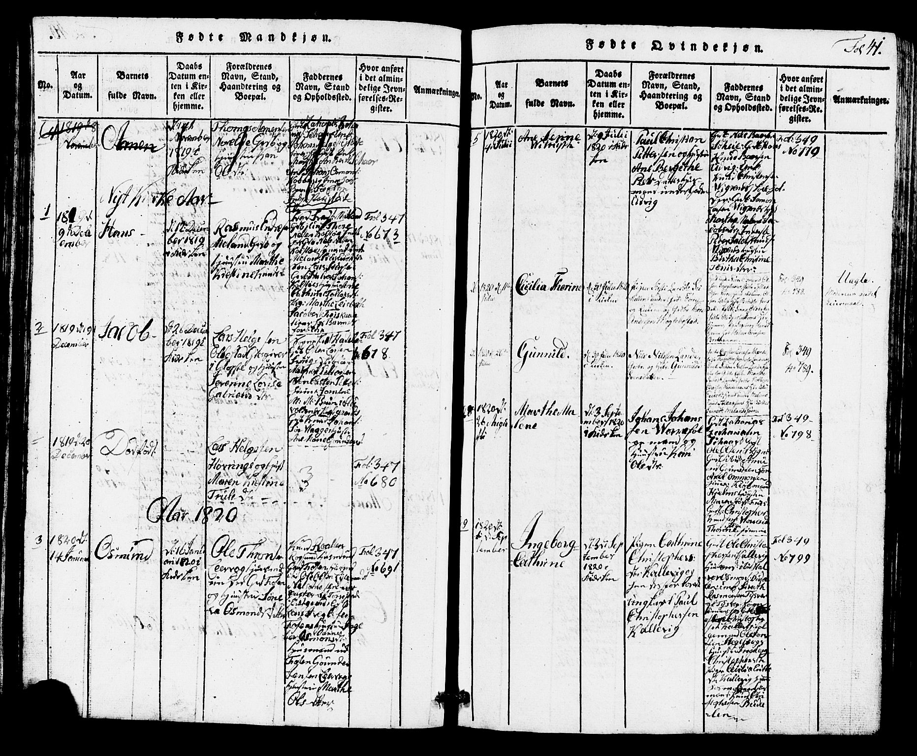 Avaldsnes sokneprestkontor, SAST/A -101851/H/Ha/Hab/L0001: Parish register (copy) no. B 1, 1816-1825, p. 41