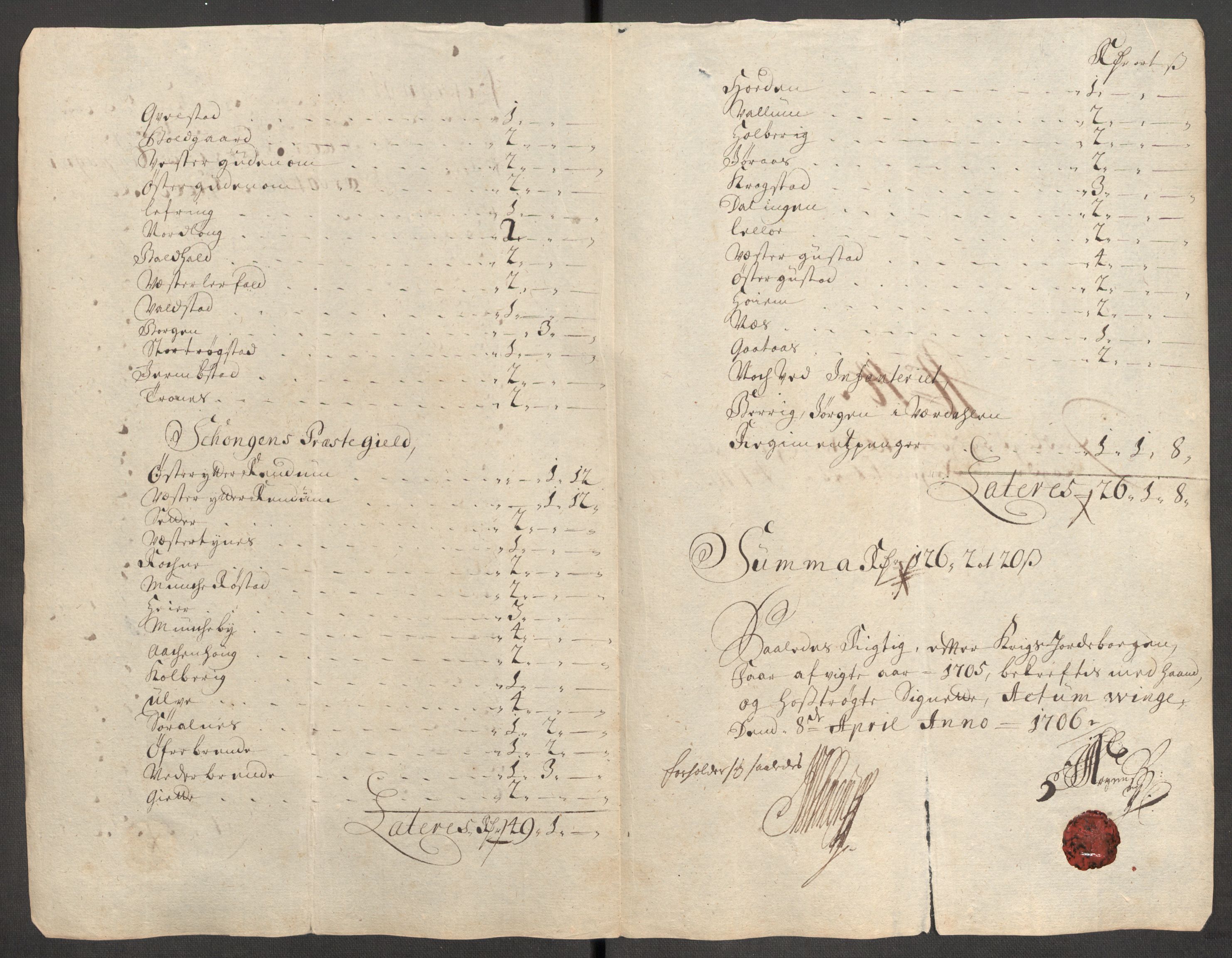 Rentekammeret inntil 1814, Reviderte regnskaper, Fogderegnskap, RA/EA-4092/R62/L4196: Fogderegnskap Stjørdal og Verdal, 1705-1706, p. 194