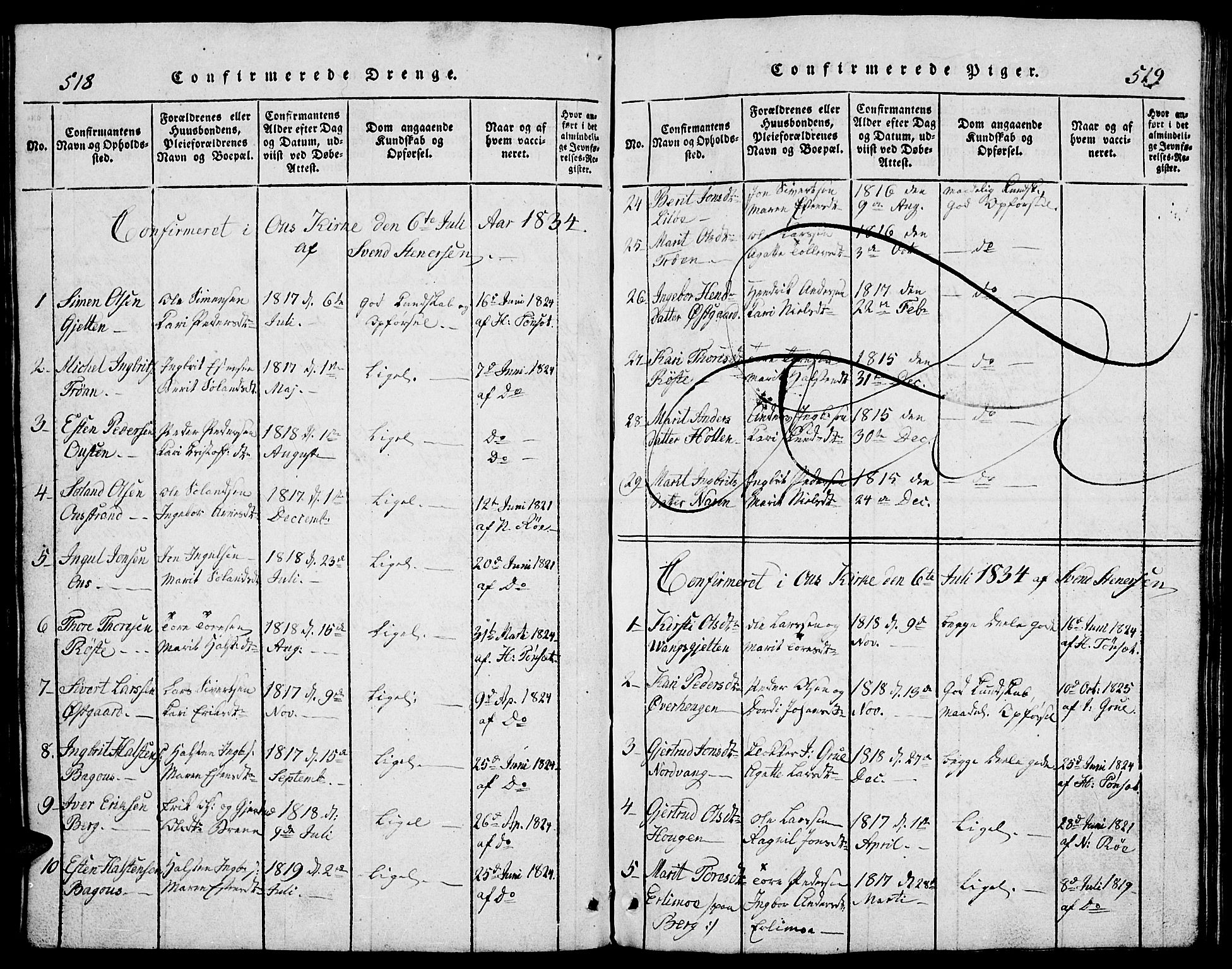 Tolga prestekontor, AV/SAH-PREST-062/L/L0002: Parish register (copy) no. 2, 1815-1844, p. 518-519