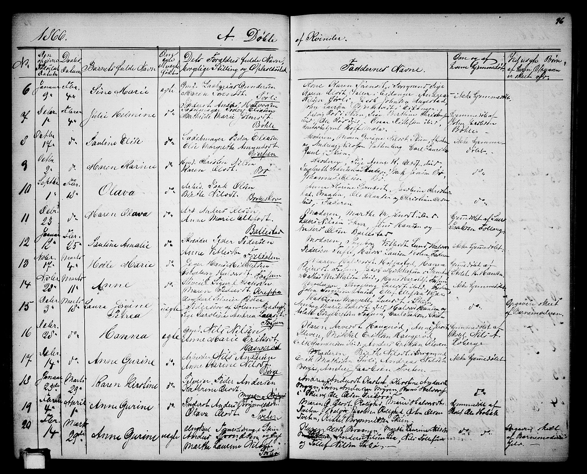 Gjerpen kirkebøker, SAKO/A-265/G/Ga/L0001: Parish register (copy) no. I 1, 1864-1882, p. 96