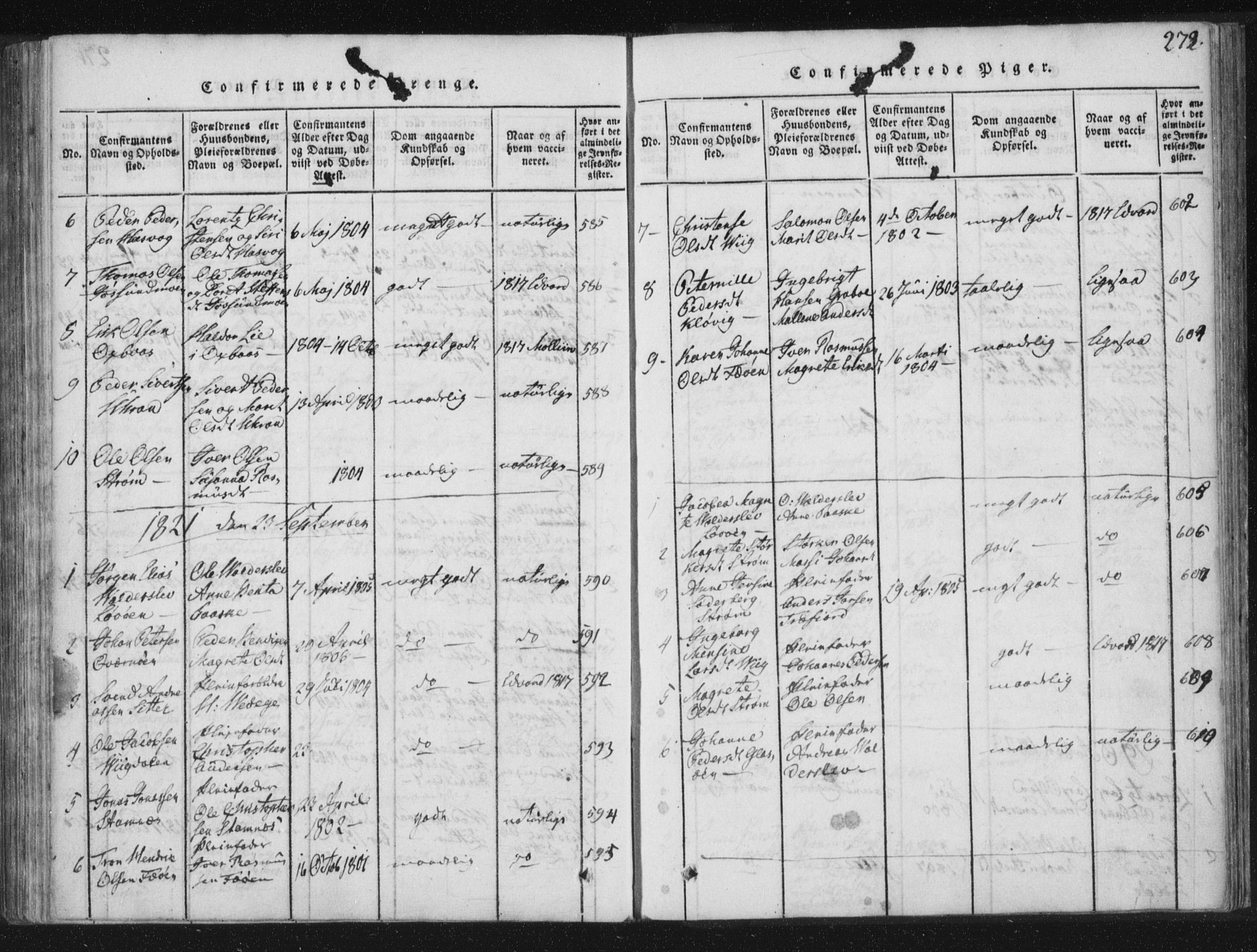 Ministerialprotokoller, klokkerbøker og fødselsregistre - Nord-Trøndelag, AV/SAT-A-1458/773/L0609: Parish register (official) no. 773A03 /3, 1815-1830, p. 272