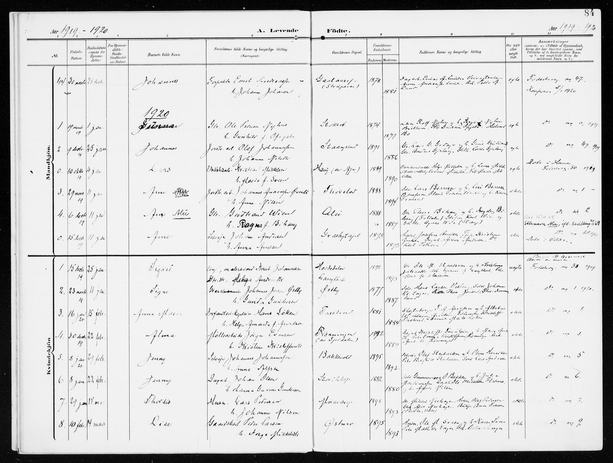 Furnes prestekontor, SAH/PREST-012/K/Ka/L0001: Parish register (official) no. 1, 1907-1935, p. 84