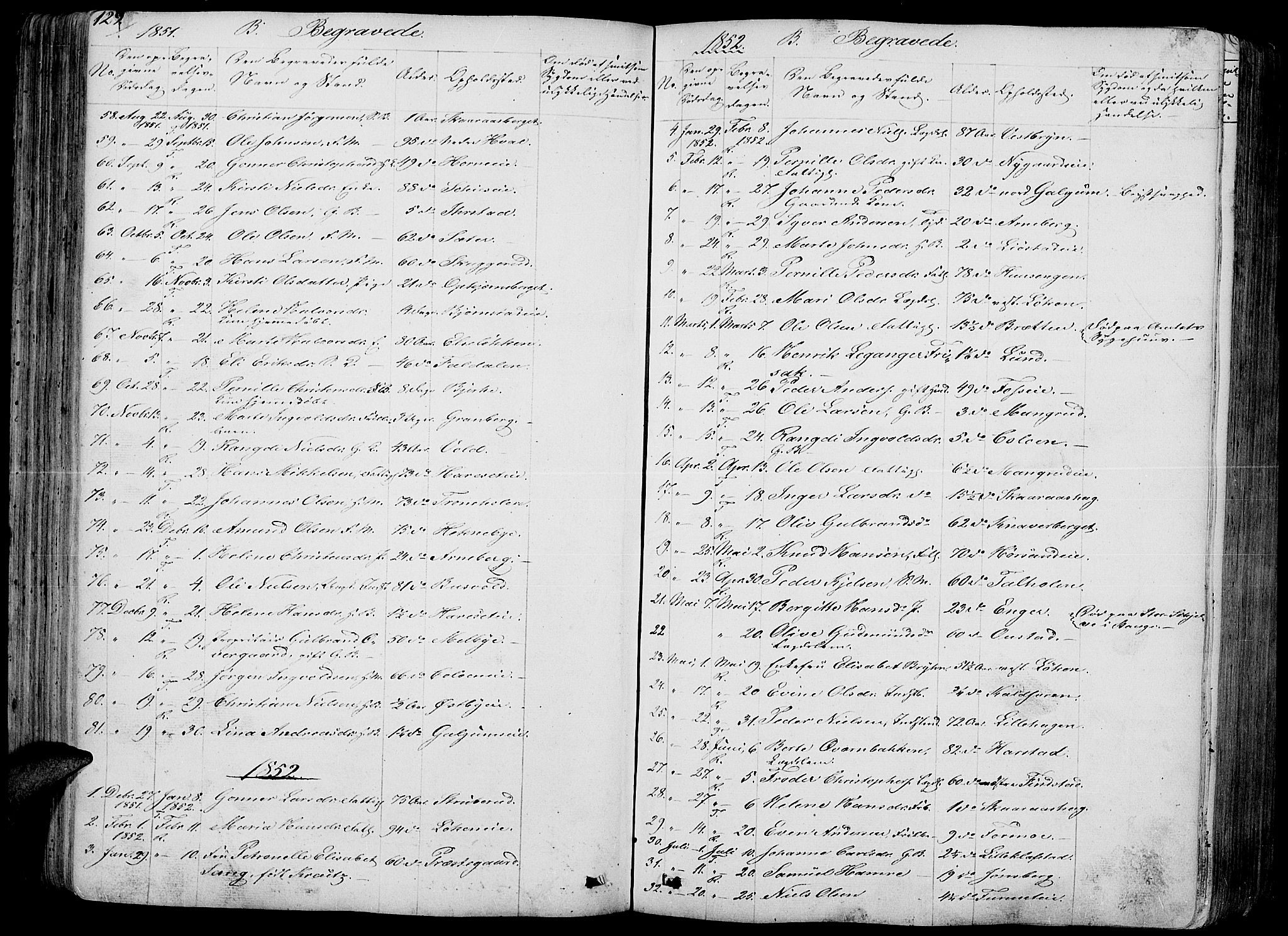 Romedal prestekontor, AV/SAH-PREST-004/L/L0009: Parish register (copy) no. 9, 1846-1866, p. 129