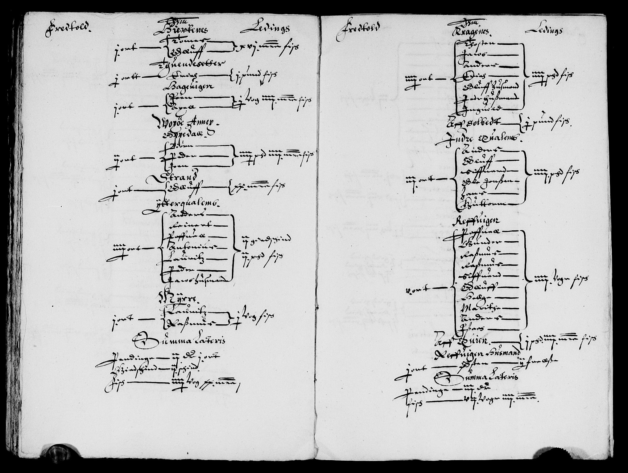 Rentekammeret inntil 1814, Reviderte regnskaper, Lensregnskaper, AV/RA-EA-5023/R/Rb/Rbt/L0064: Bergenhus len, 1633-1634