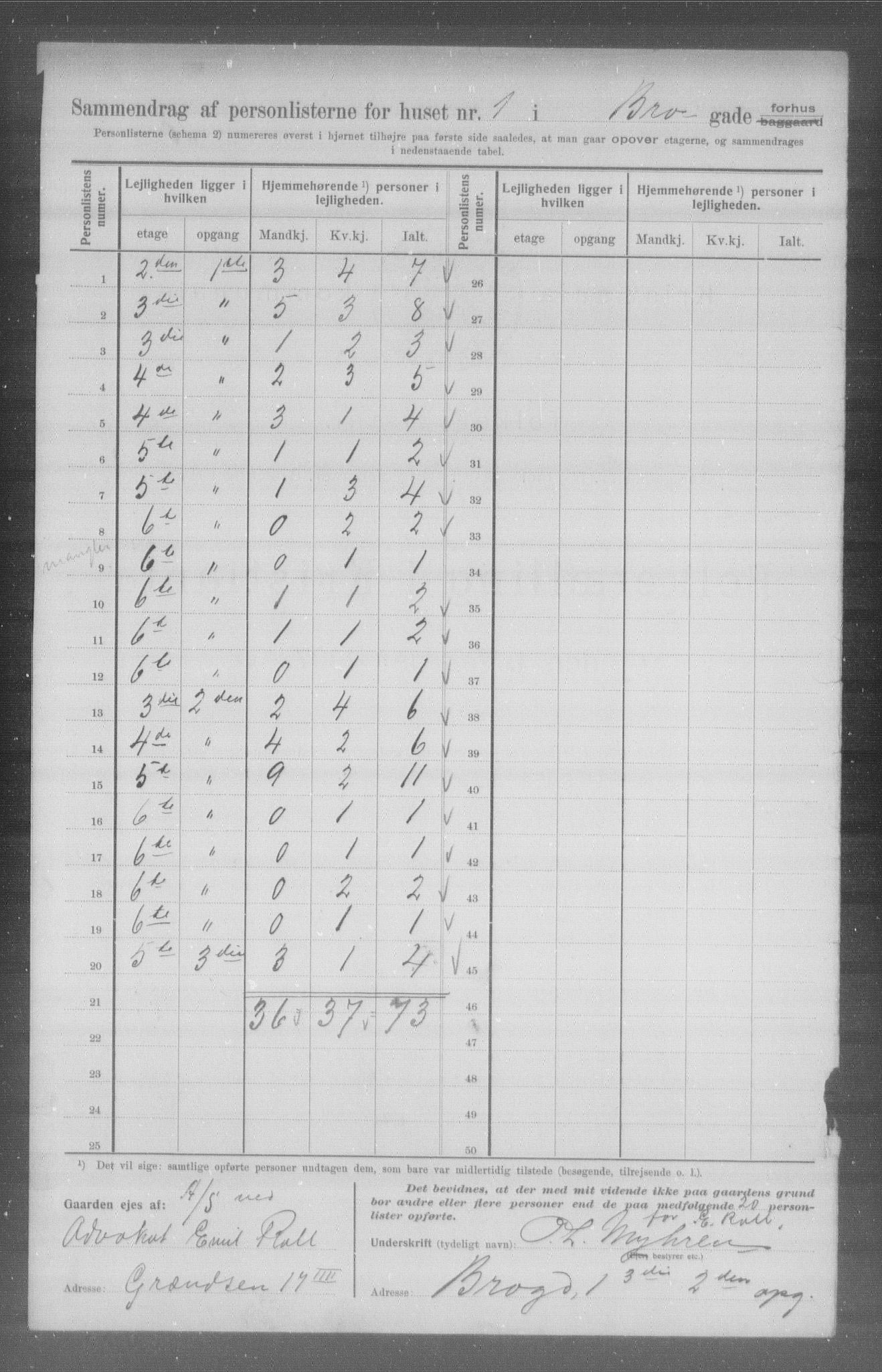 OBA, Municipal Census 1907 for Kristiania, 1907, p. 4996