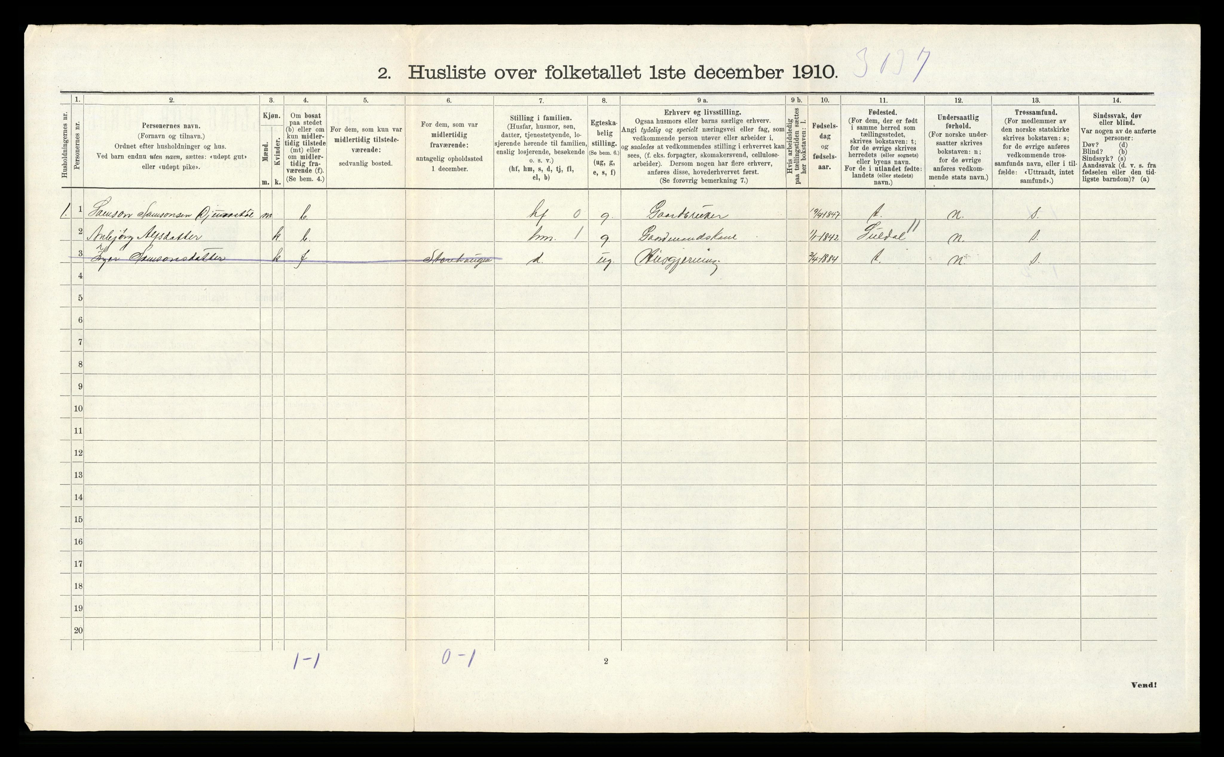 RA, 1910 census for Sauda, 1910, p. 527