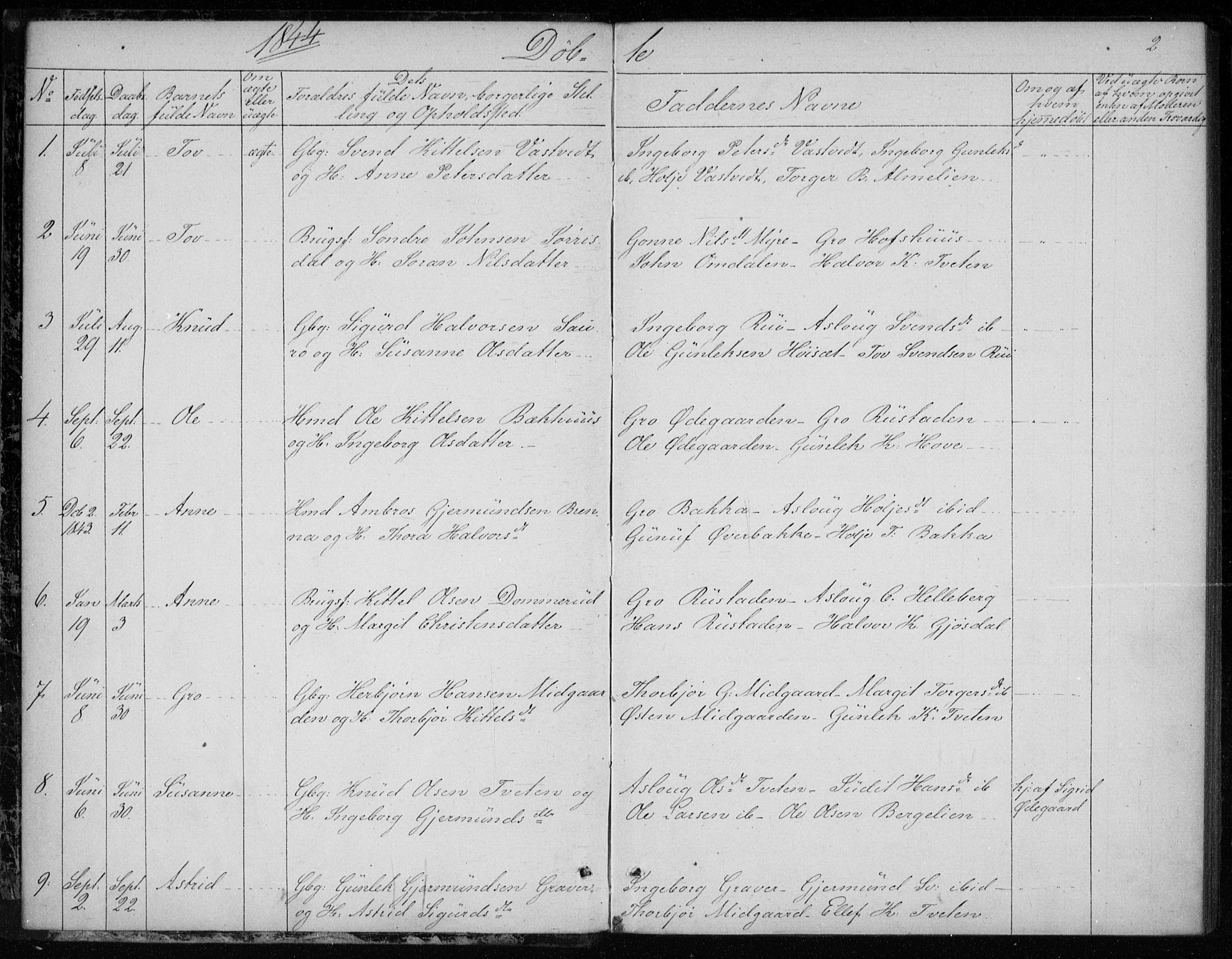 Gransherad kirkebøker, SAKO/A-267/F/Fb/L0003: Parish register (official) no. II 3, 1844-1859, p. 2