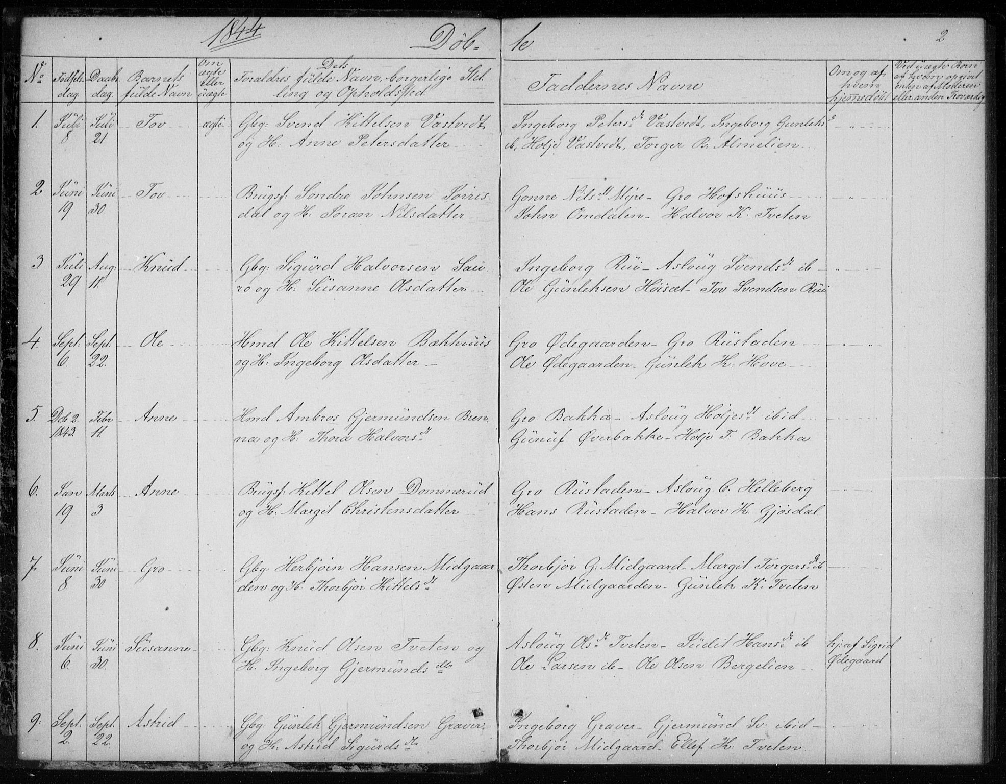 Gransherad kirkebøker, AV/SAKO-A-267/F/Fb/L0003: Parish register (official) no. II 3, 1844-1859, p. 2