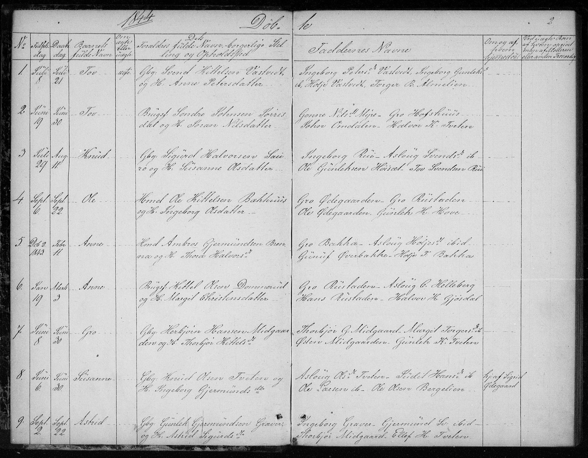 Gransherad kirkebøker, AV/SAKO-A-267/F/Fb/L0003: Parish register (official) no. II 3, 1844-1859, p. 2