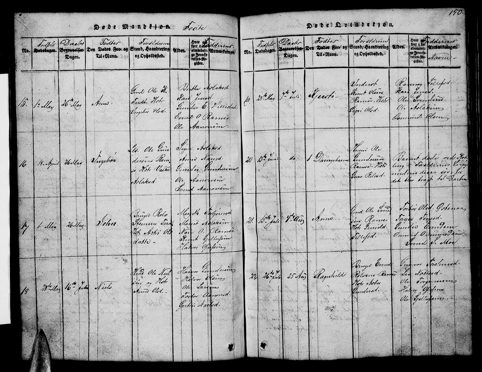 Åmli sokneprestkontor, AV/SAK-1111-0050/F/Fb/Fbb/L0001: Parish register (copy) no. B 1, 1816-1889, p. 150