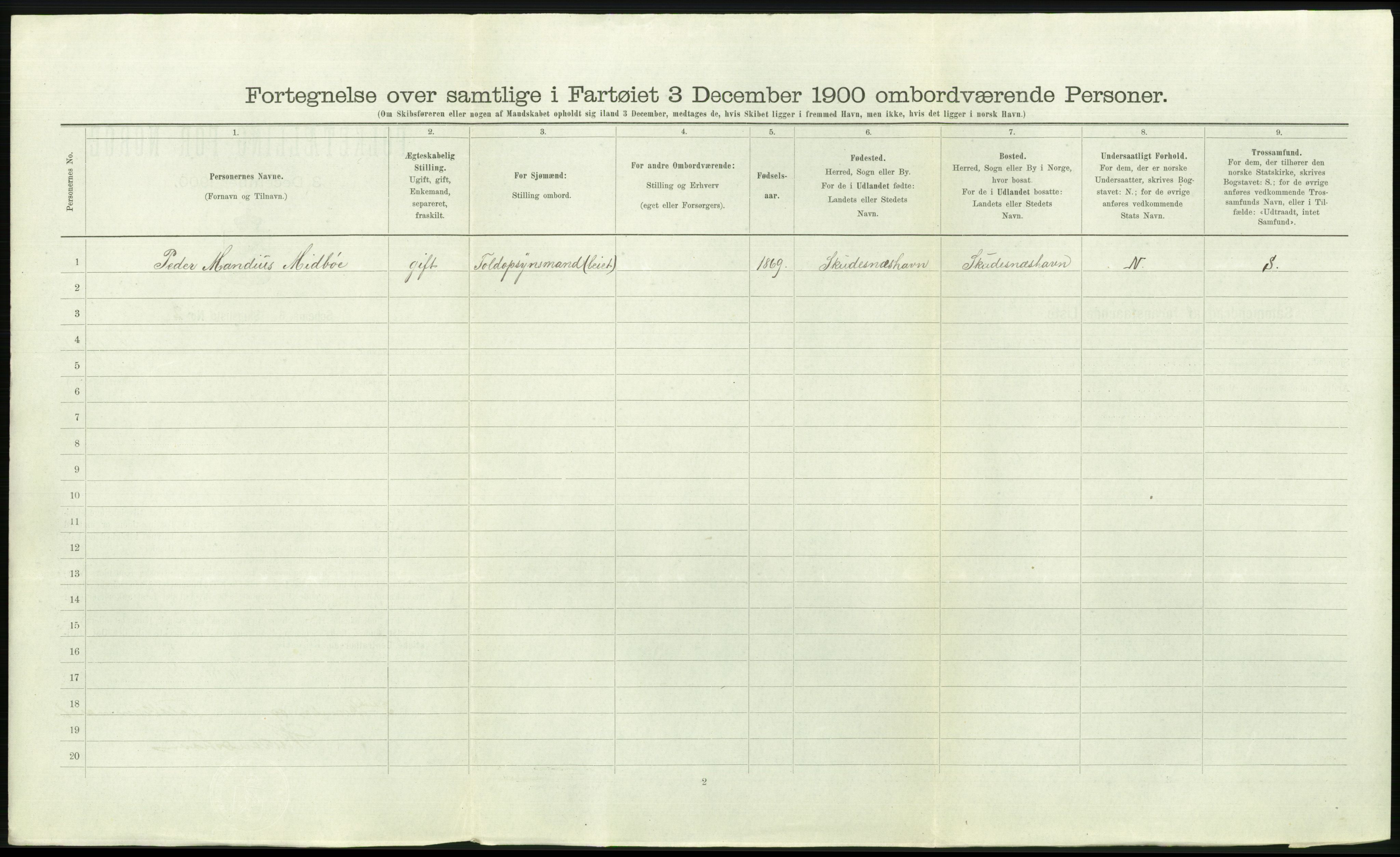 RA, 1900 Census - ship lists from ships in Norwegian harbours, harbours abroad and at sea, 1900, p. 1058