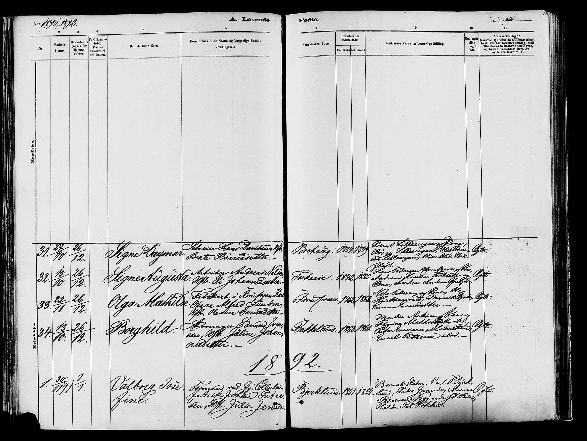 Vardal prestekontor, AV/SAH-PREST-100/H/Ha/Haa/L0009: Parish register (official) no. 9, 1878-1892, p. 75