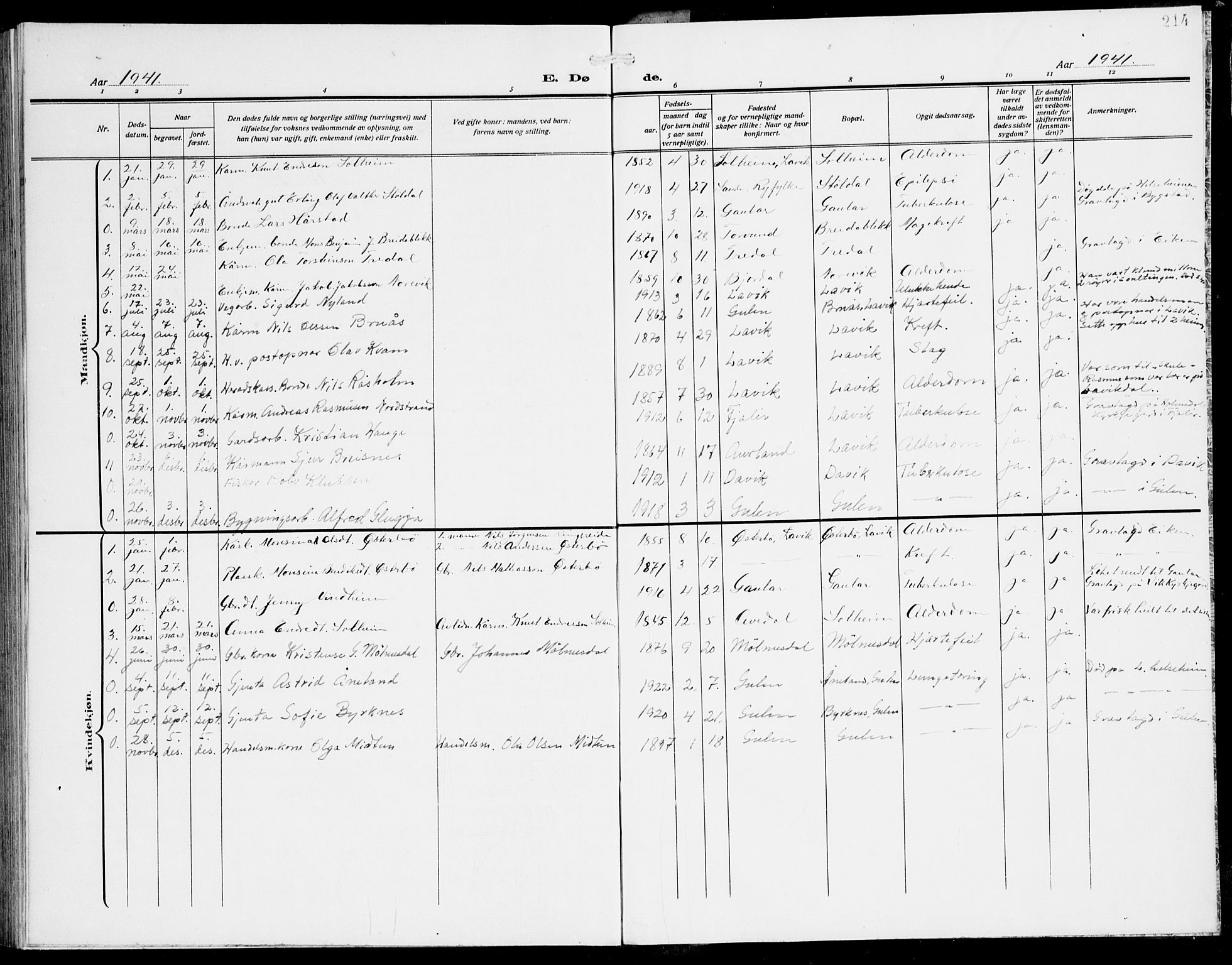 Lavik sokneprestembete, AV/SAB-A-80901: Parish register (copy) no. A 3, 1911-1942, p. 214