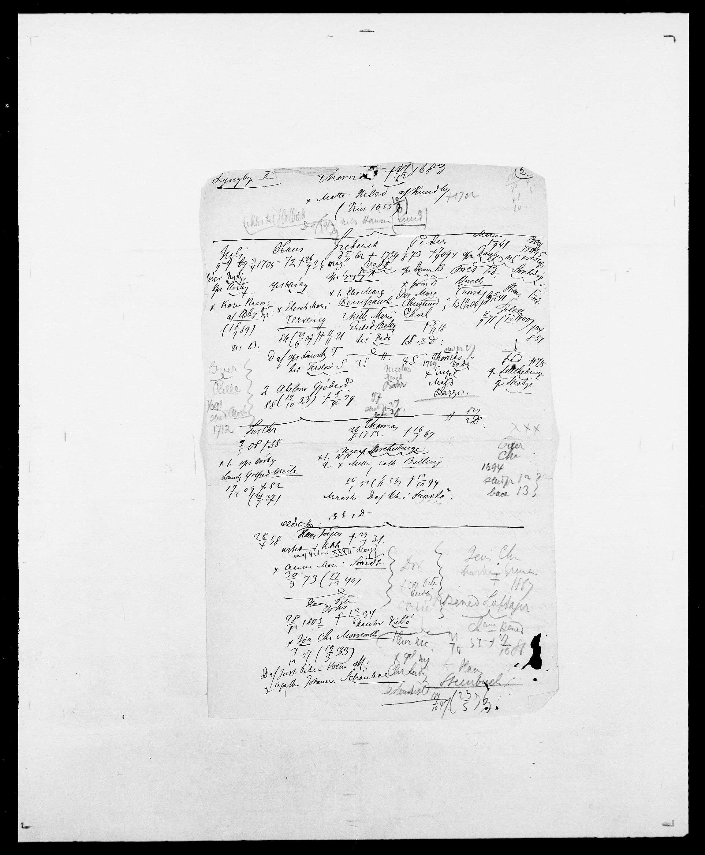 Delgobe, Charles Antoine - samling, AV/SAO-PAO-0038/D/Da/L0024: Lobech - Lærum, p. 744