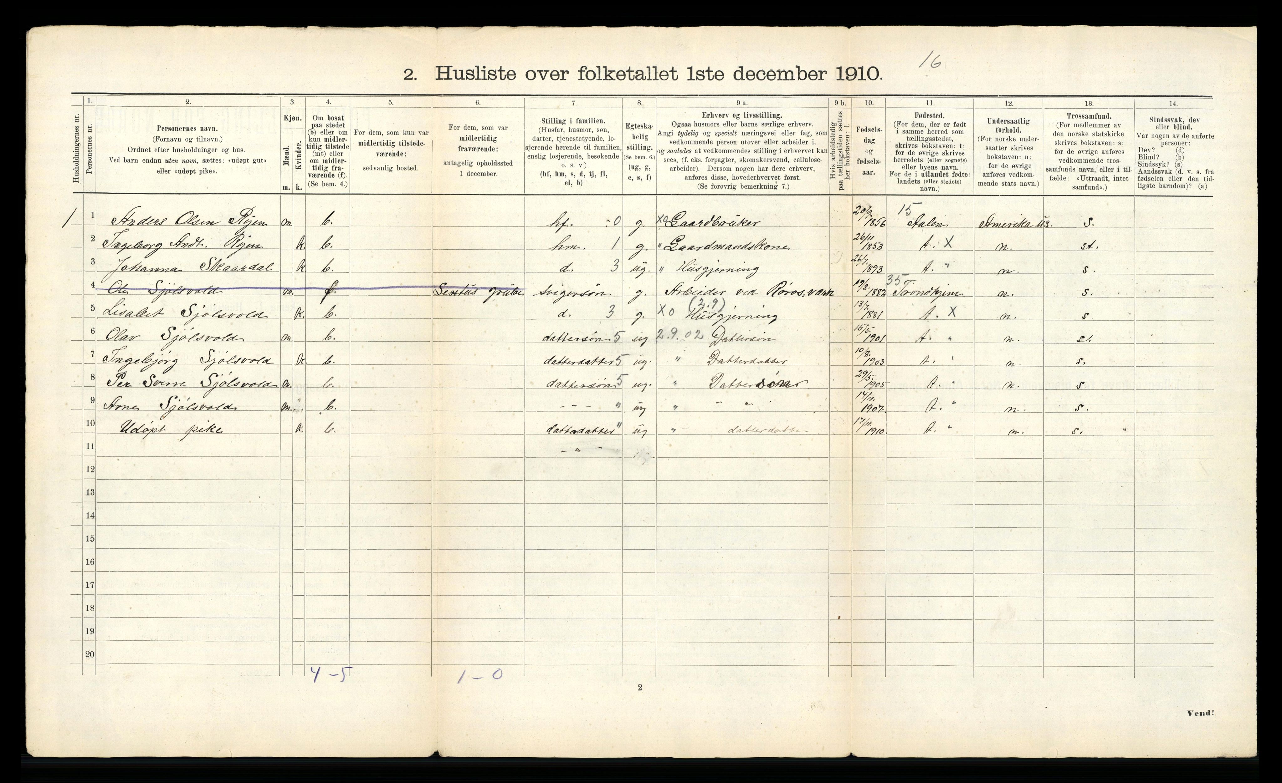 RA, 1910 census for Røros, 1910, p. 56