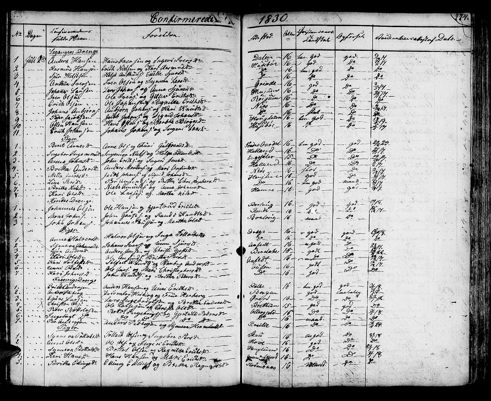 Leikanger sokneprestembete, AV/SAB-A-81001/H/Haa/Haaa/L0006: Parish register (official) no. A 6, 1810-1838, p. 274