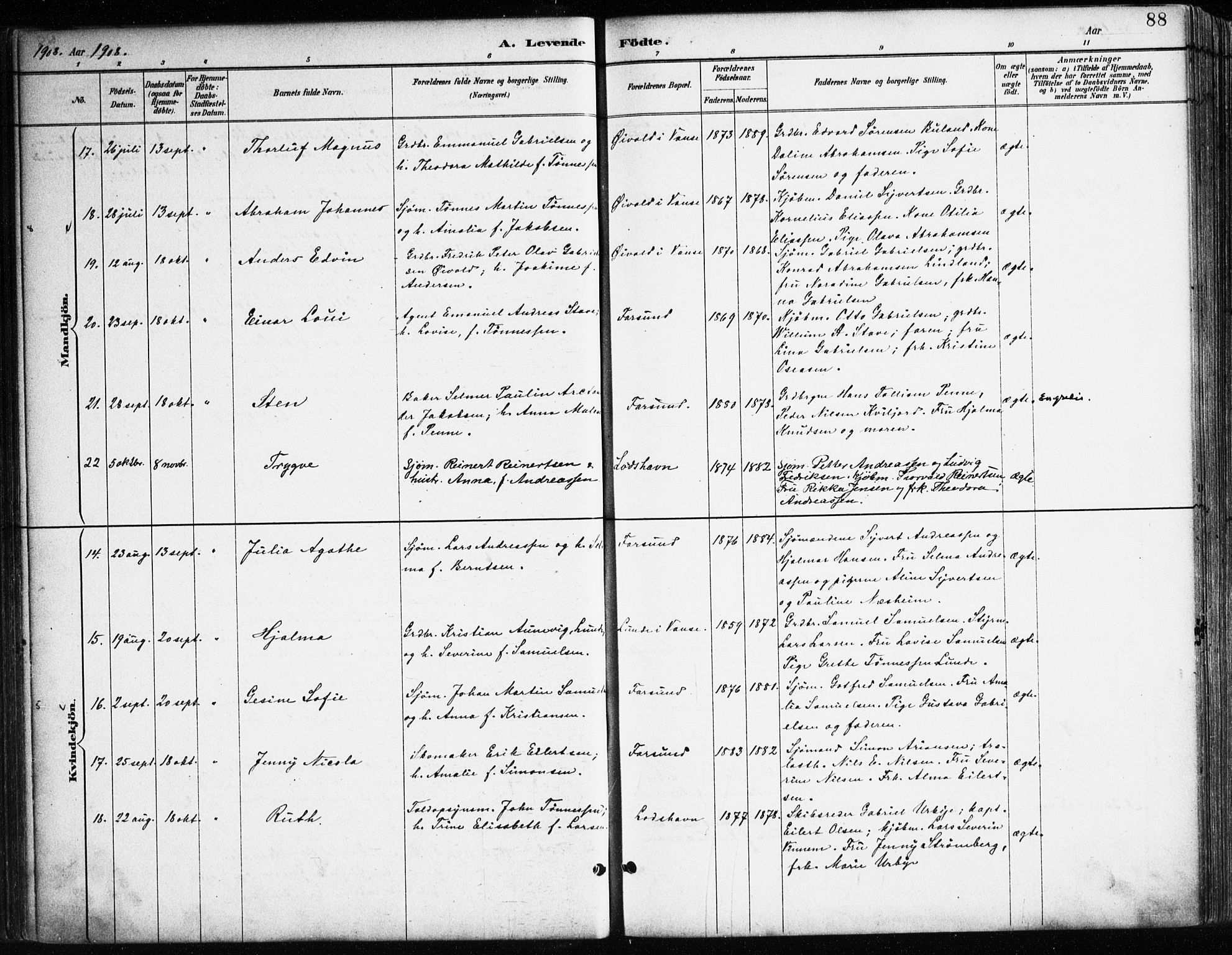 Farsund sokneprestkontor, AV/SAK-1111-0009/F/Fa/L0006: Parish register (official) no. A 6, 1887-1920, p. 88
