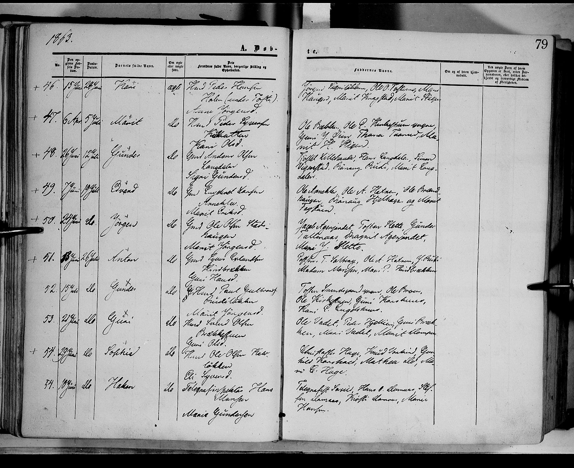 Dovre prestekontor, AV/SAH-PREST-066/H/Ha/Haa/L0001: Parish register (official) no. 1, 1854-1878, p. 79