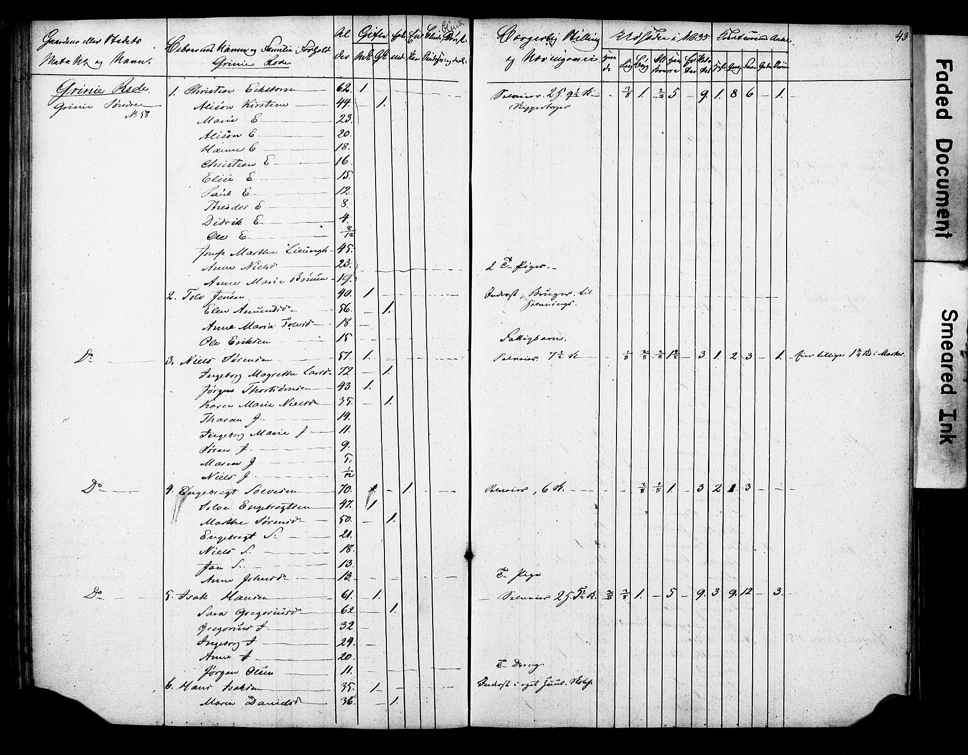 , 1835 Census for Gjerpen parish, 1835, p. 43