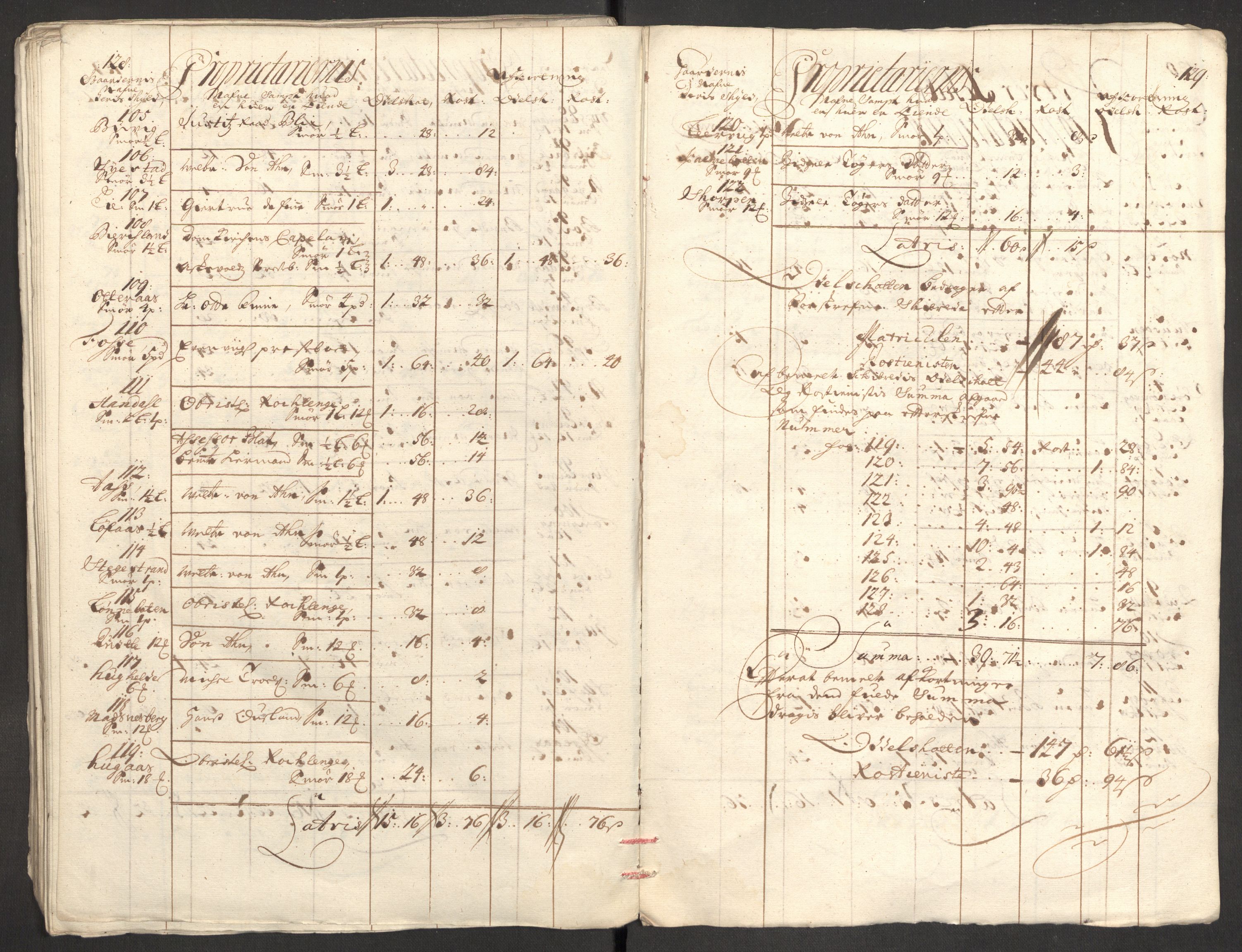 Rentekammeret inntil 1814, Reviderte regnskaper, Fogderegnskap, AV/RA-EA-4092/R52/L3315: Fogderegnskap Sogn, 1708, p. 85