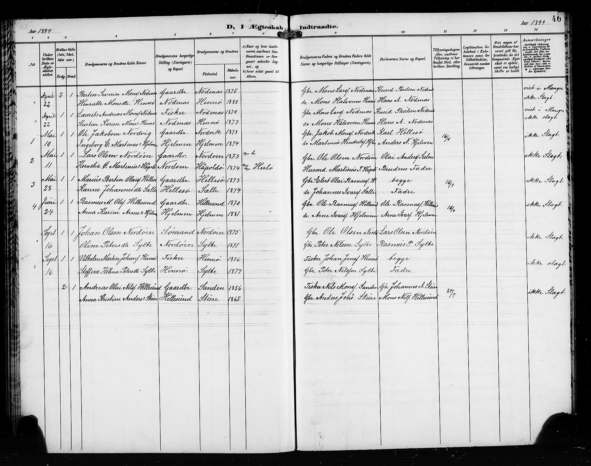 Manger sokneprestembete, SAB/A-76801/H/Hab: Parish register (copy) no. C 1, 1897-1908, p. 46