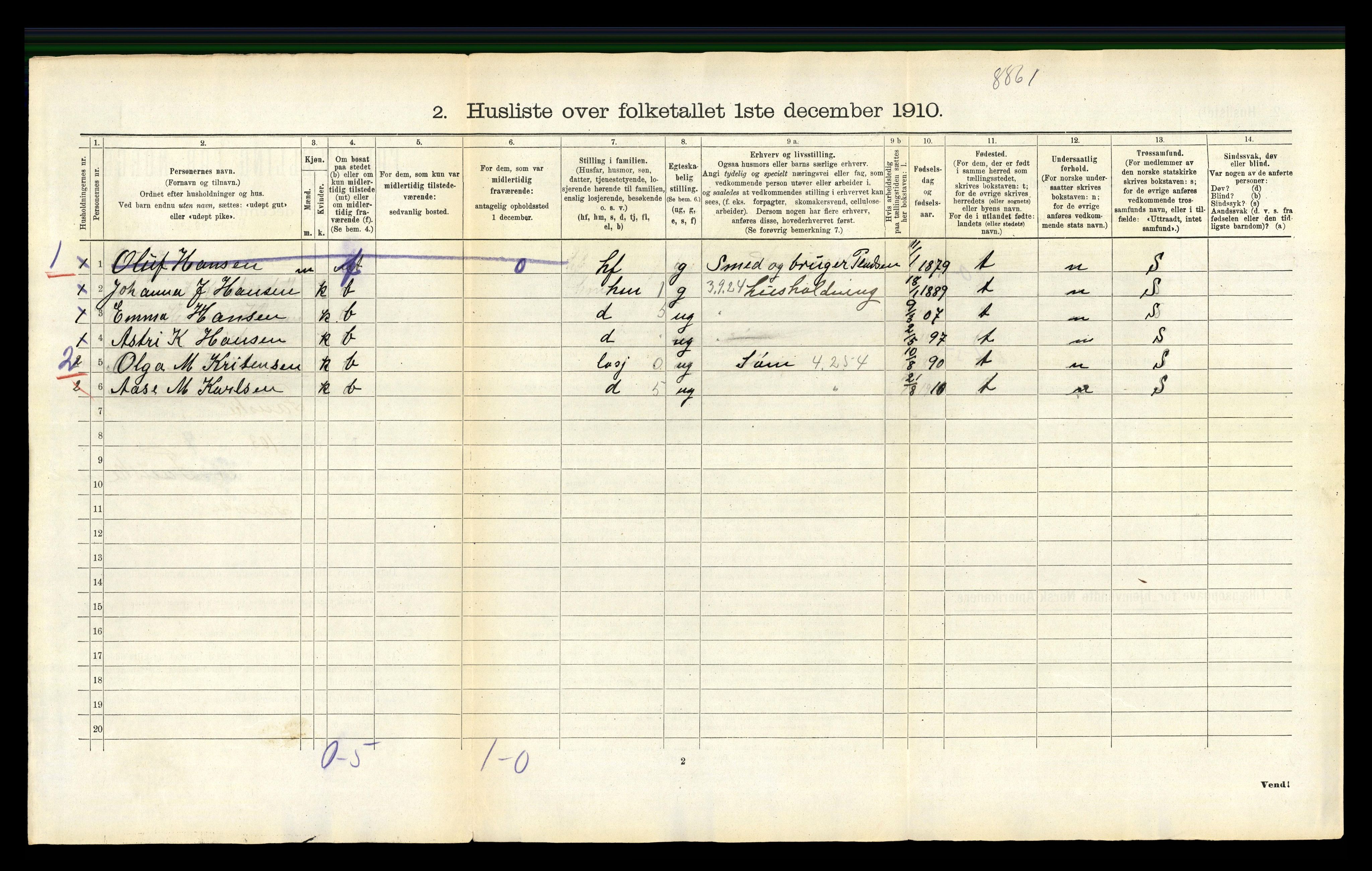 RA, 1910 census for Fauske, 1910, p. 923