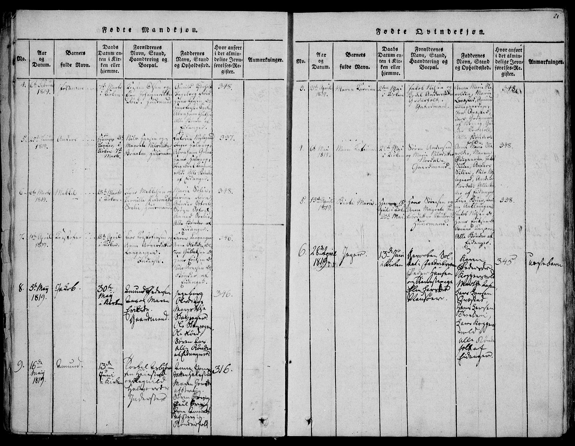 Eidanger kirkebøker, AV/SAKO-A-261/F/Fa/L0007: Parish register (official) no. 7, 1814-1831, p. 21