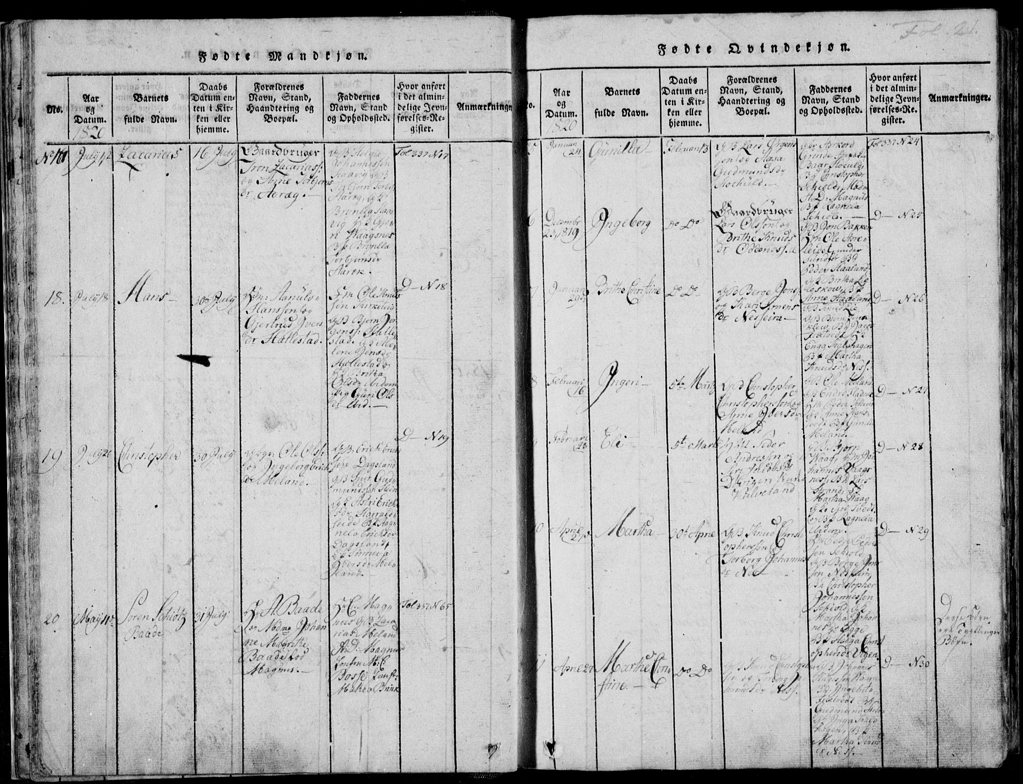 Skjold sokneprestkontor, AV/SAST-A-101847/H/Ha/Haa/L0003: Parish register (official) no. A 3, 1815-1835, p. 21