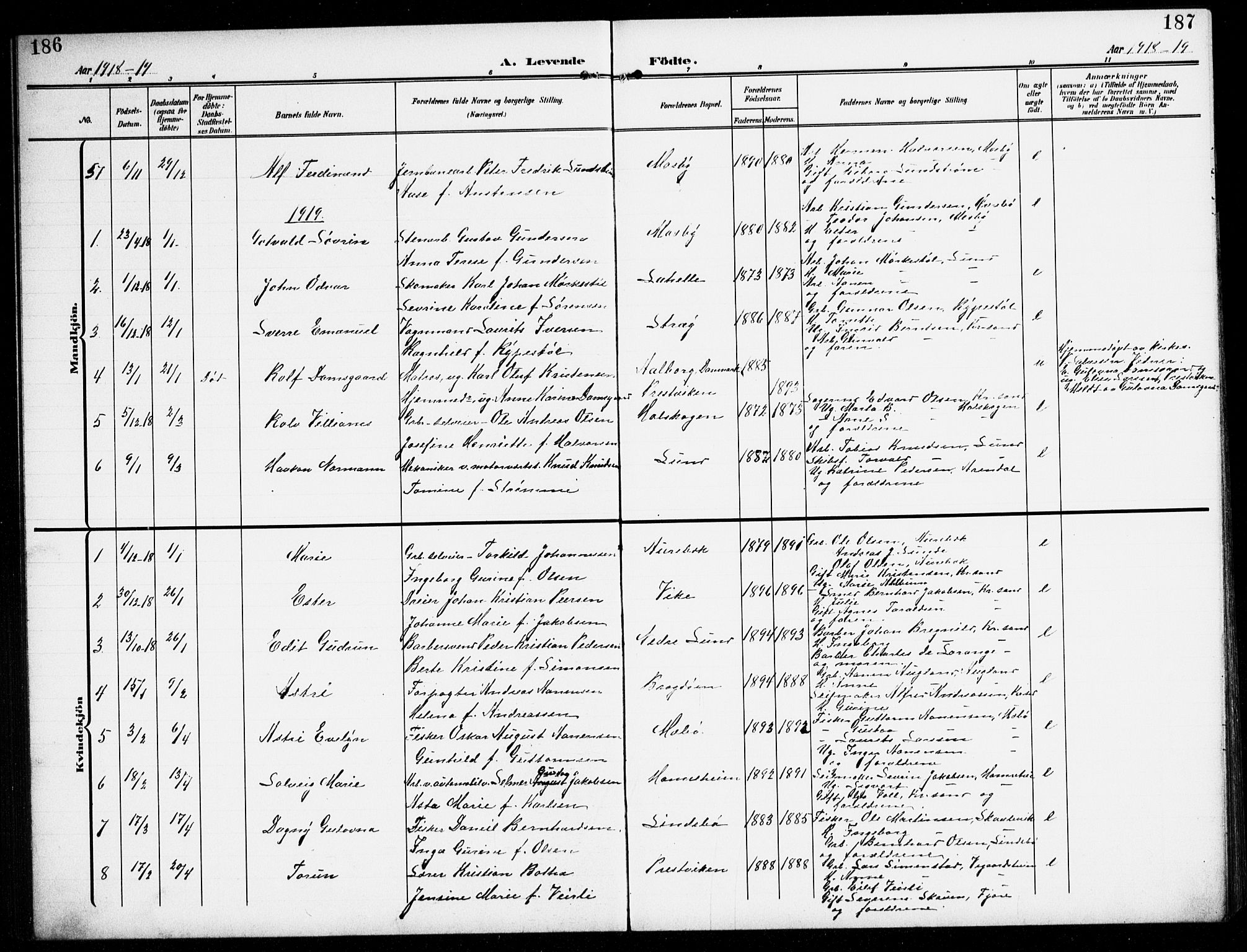 Oddernes sokneprestkontor, SAK/1111-0033/F/Fb/Fba/L0010: Parish register (copy) no. B 10, 1907-1941, p. 186-187