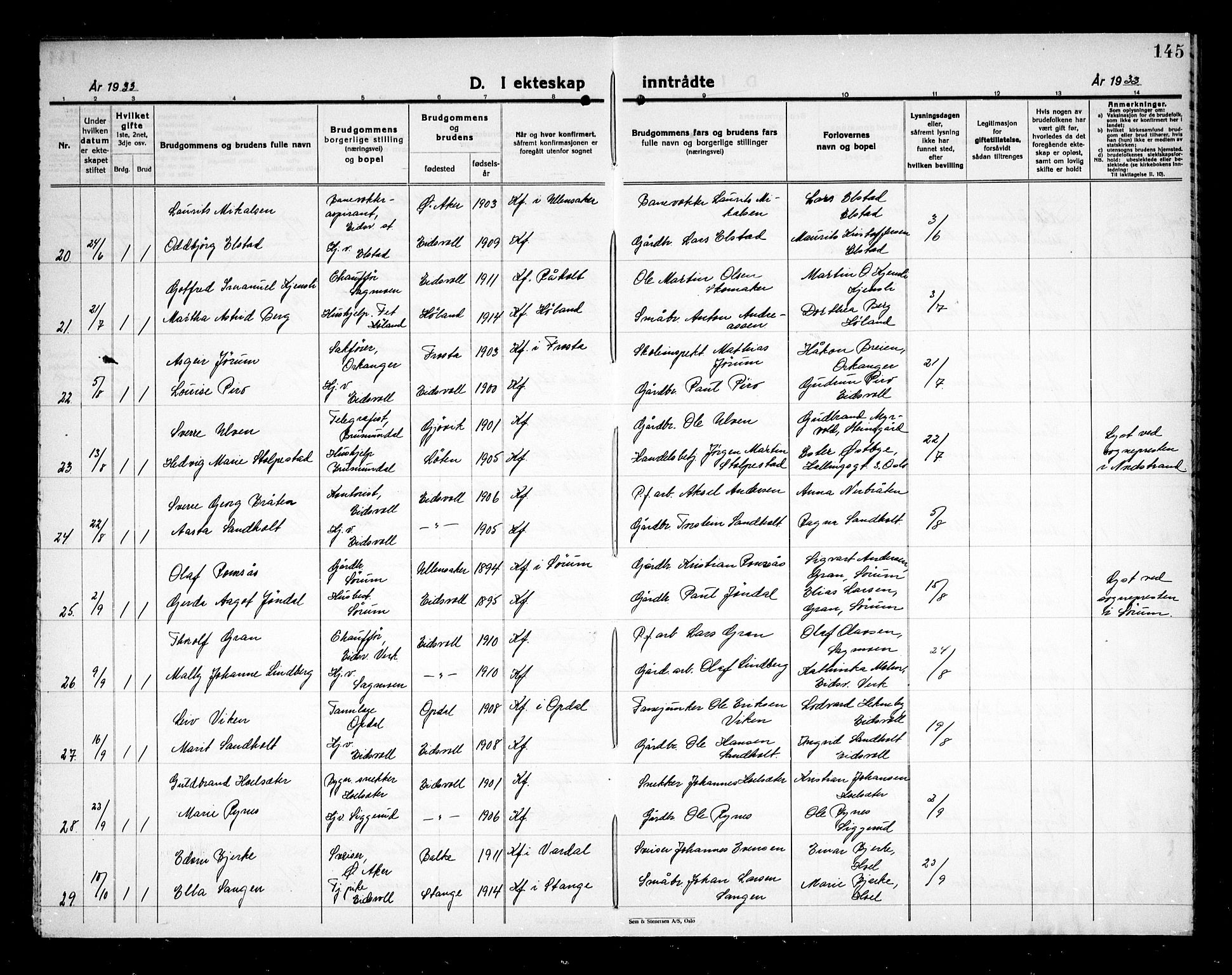 Eidsvoll prestekontor Kirkebøker, AV/SAO-A-10888/G/Ga/L0011: Parish register (copy) no. I 11, 1926-1936, p. 145