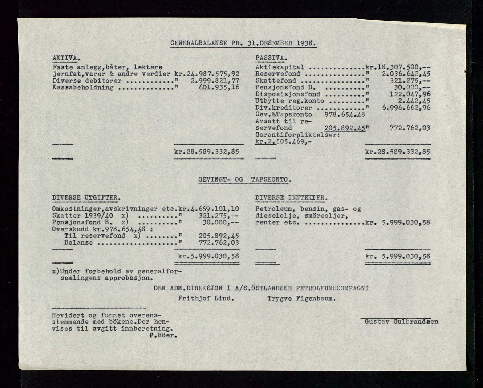 PA 1534 - Østlandske Petroleumscompagni A/S, SAST/A-101954/A/Aa/L0002/0010: Generalforsamlinger. / Generalforsamling, 1939, p. 19