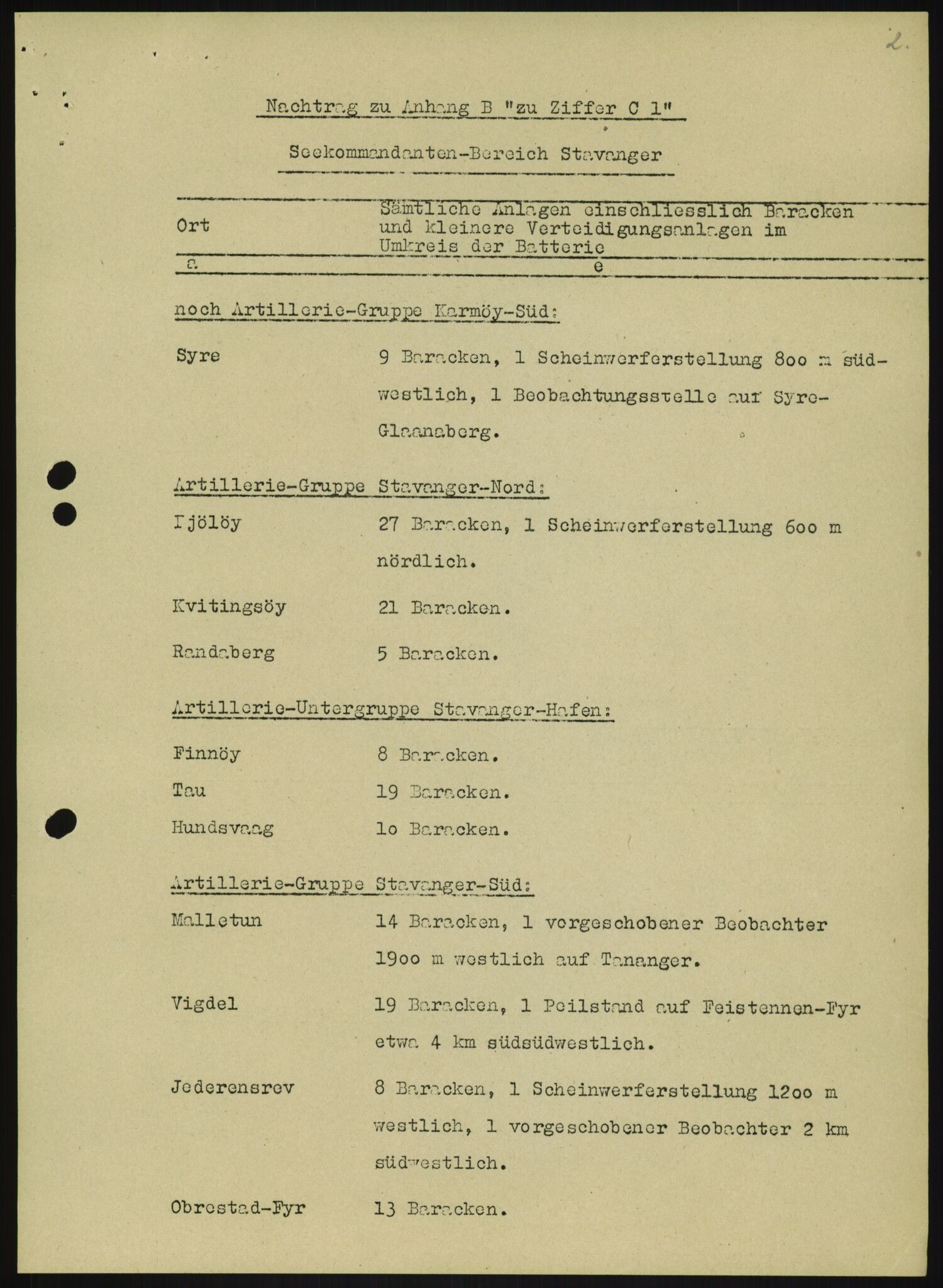 Forsvaret, Generalinspektør og sjefen for Kystartilleriet, RA/RAFA-2045/F/Fa/L0016: Tyske oversiktskarter over festningsanlegg, 1940-1945, p. 131