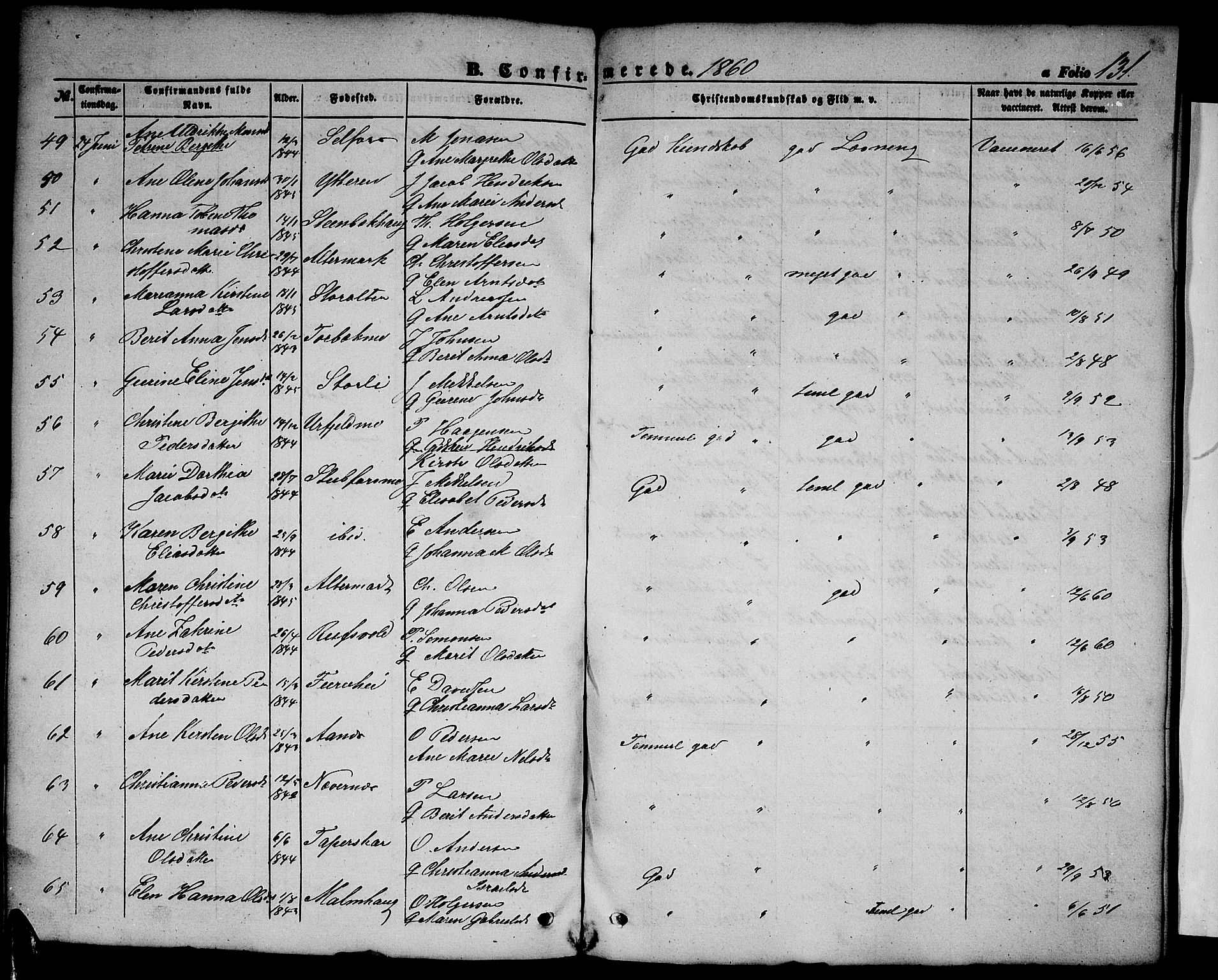 Ministerialprotokoller, klokkerbøker og fødselsregistre - Nordland, SAT/A-1459/827/L0414: Parish register (copy) no. 827C03, 1853-1865, p. 131