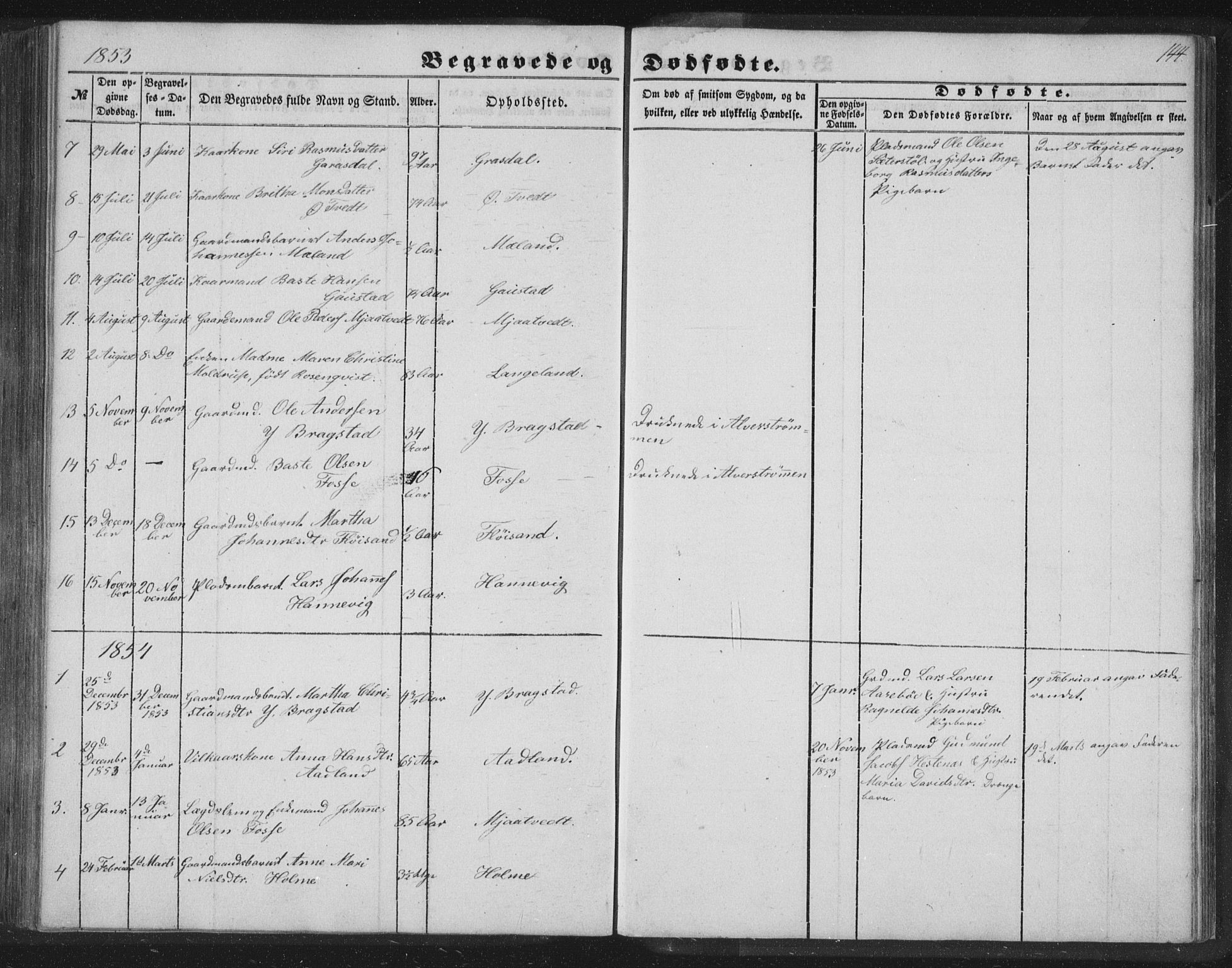 Alversund Sokneprestembete, SAB/A-73901/H/Ha/Hab: Parish register (copy) no. C 1, 1851-1866, p. 144