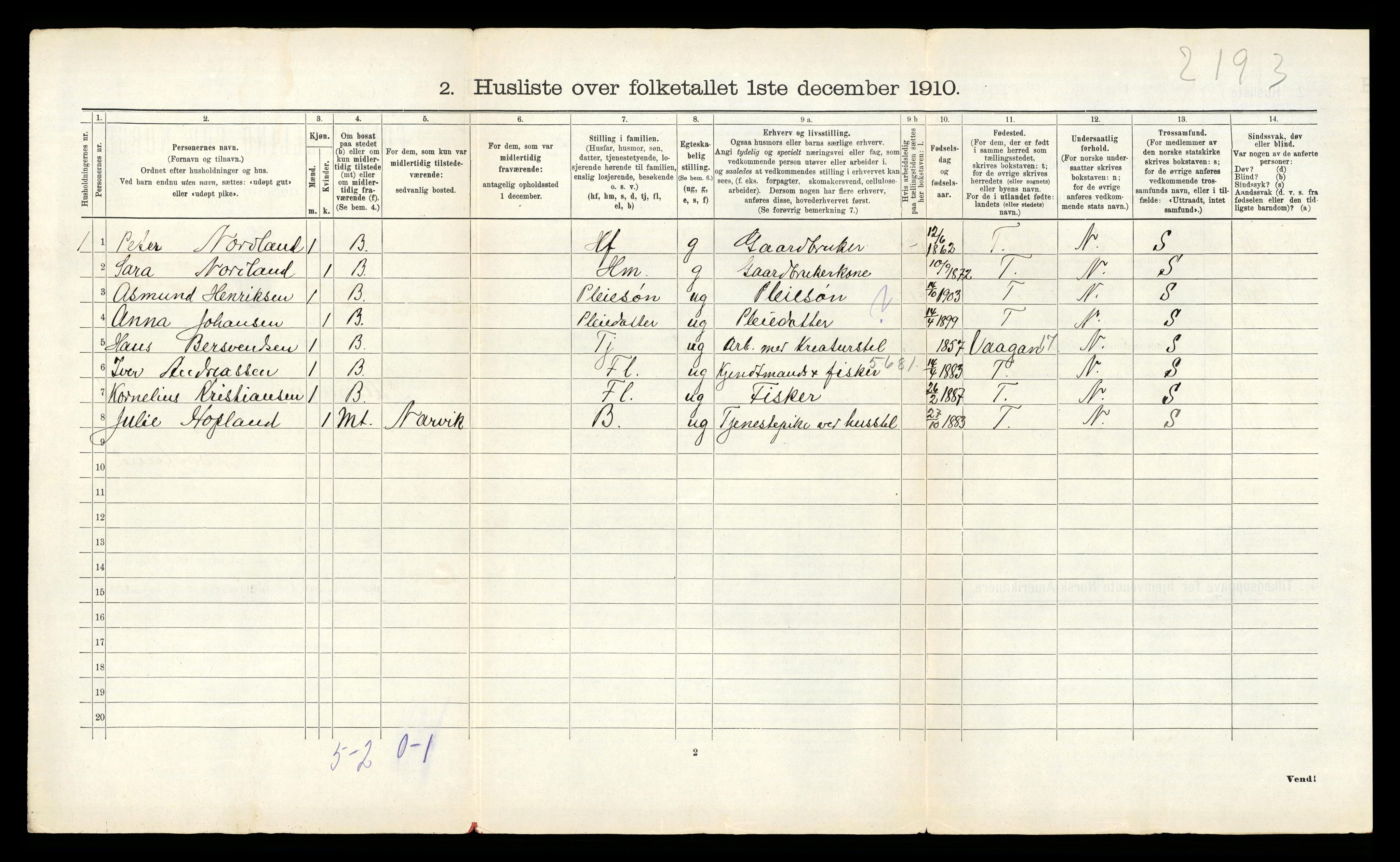 RA, 1910 census for Hamarøy, 1910, p. 579