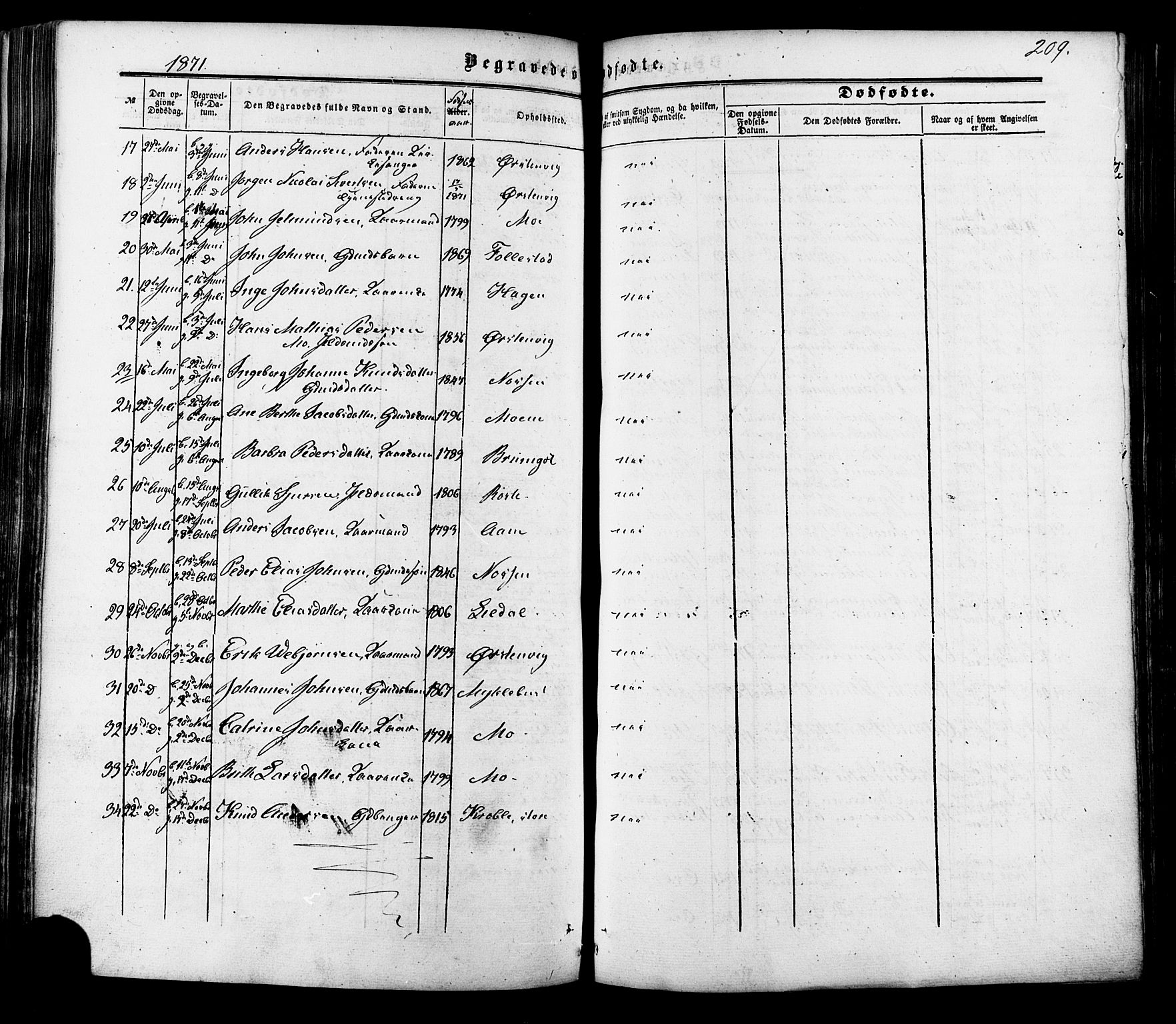 Ministerialprotokoller, klokkerbøker og fødselsregistre - Møre og Romsdal, AV/SAT-A-1454/513/L0175: Parish register (official) no. 513A02, 1856-1877, p. 209