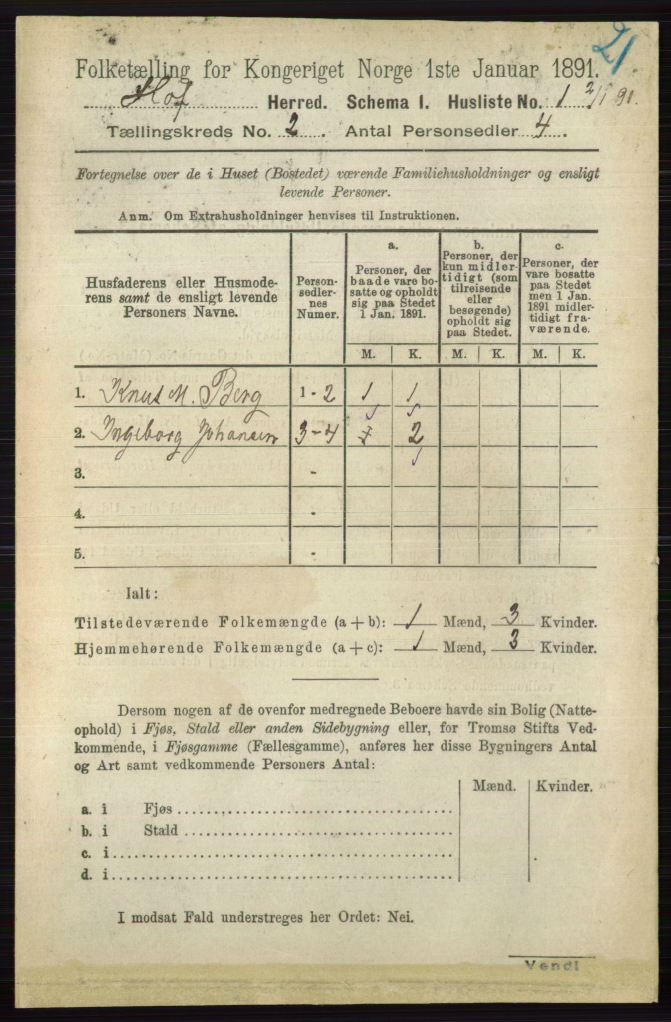 RA, 1891 census for 0714 Hof, 1891, p. 397