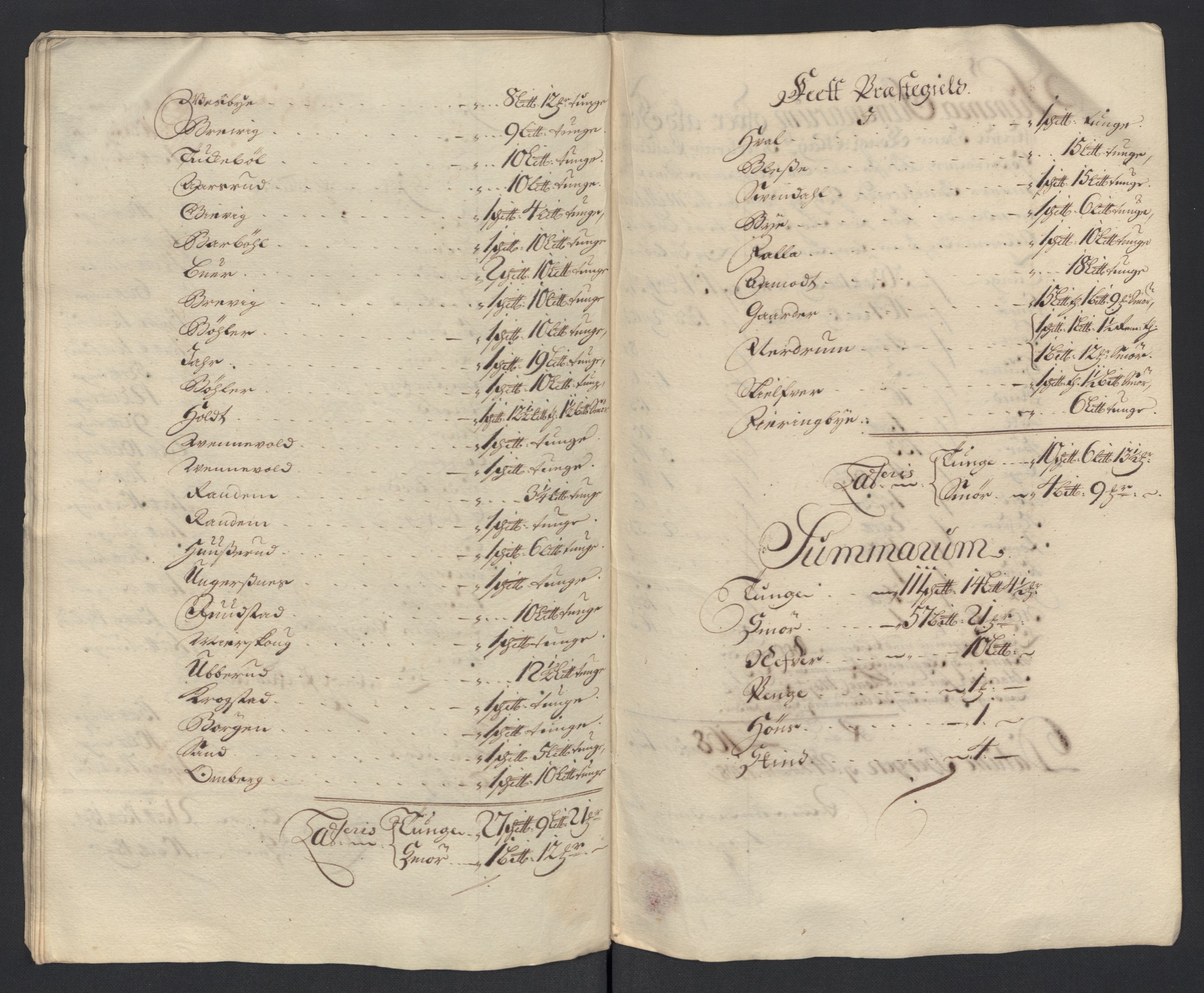 Rentekammeret inntil 1814, Reviderte regnskaper, Fogderegnskap, AV/RA-EA-4092/R11/L0591: Fogderegnskap Nedre Romerike, 1708-1709, p. 164