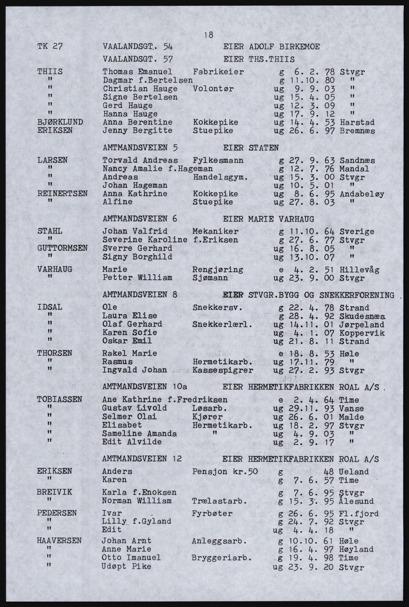 SAST, Copy of 1920 census for Stavanger, 1920, p. 24