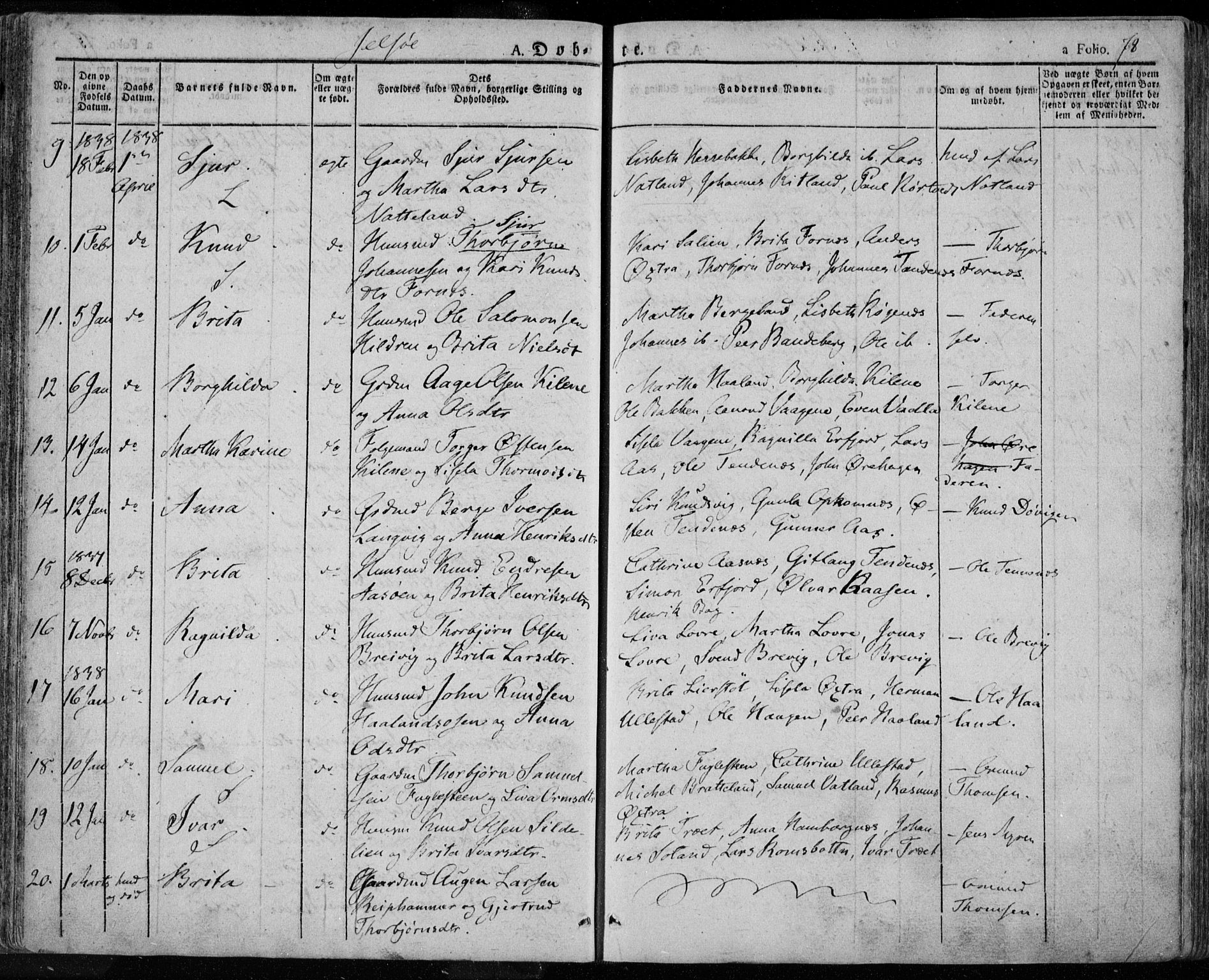Jelsa sokneprestkontor, SAST/A-101842/01/IV: Parish register (official) no. A 6.1, 1828-1853, p. 78