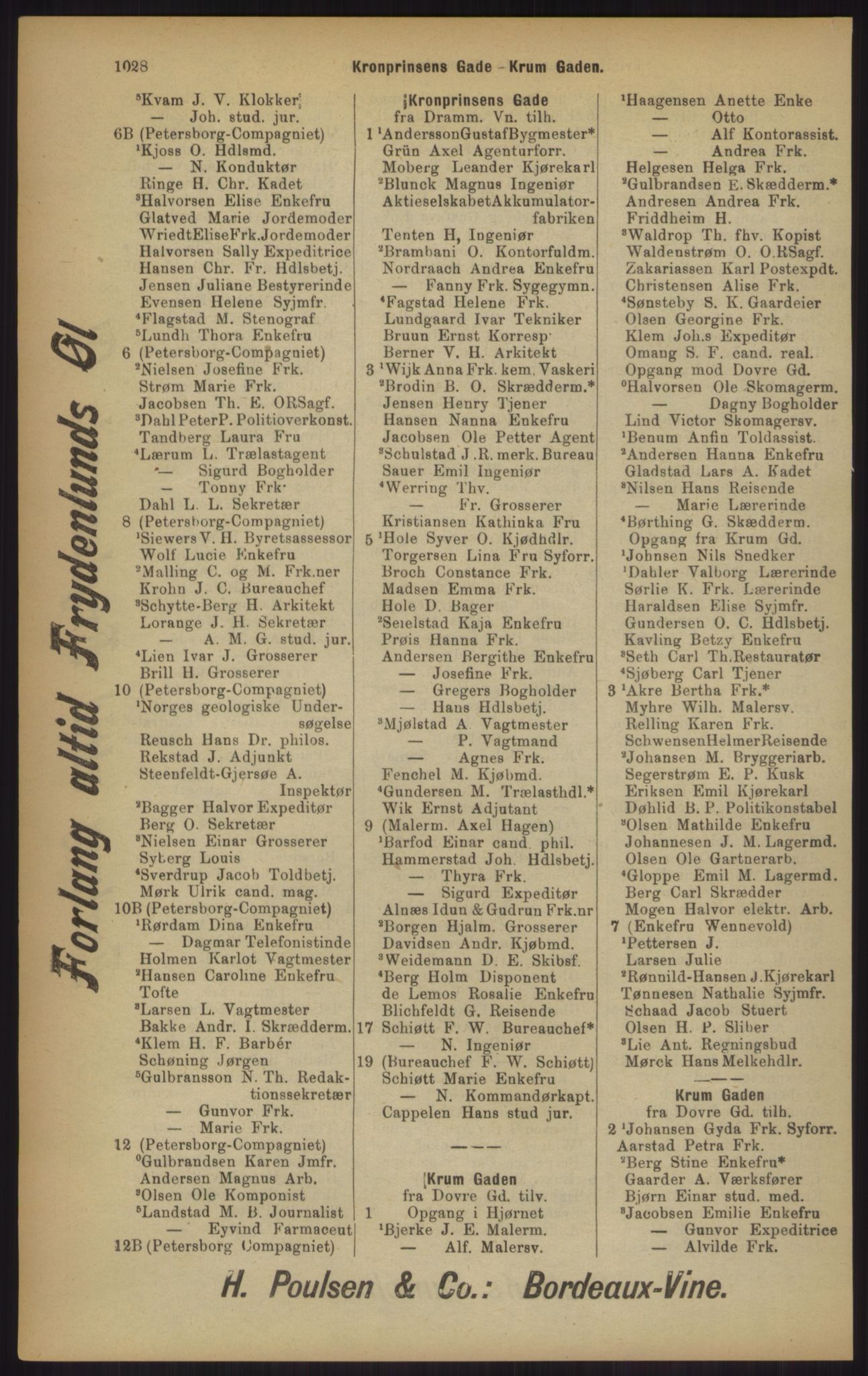 Kristiania/Oslo adressebok, PUBL/-, 1902, p. 1028