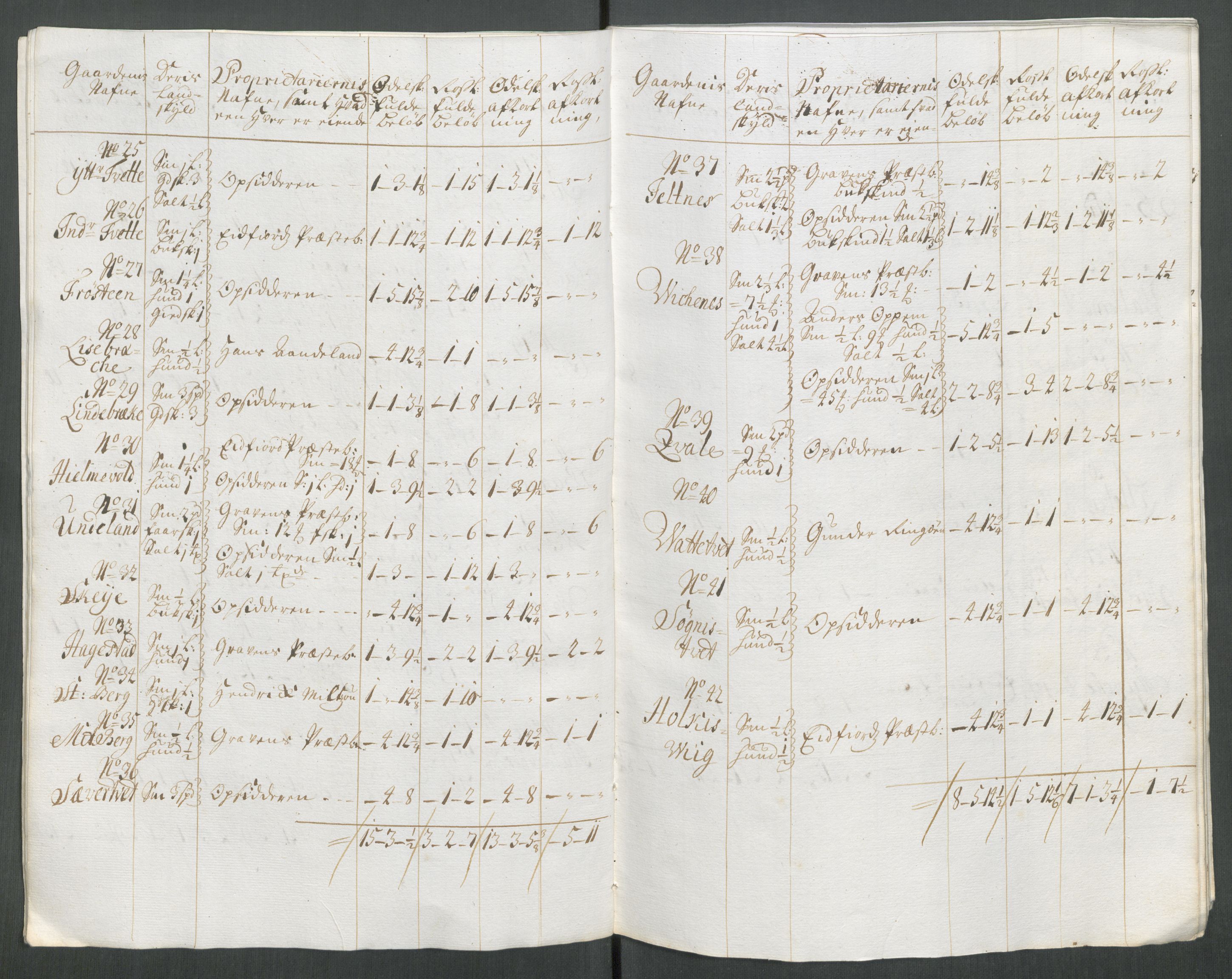 Rentekammeret inntil 1814, Reviderte regnskaper, Fogderegnskap, AV/RA-EA-4092/R48/L2990: Fogderegnskap Sunnhordland og Hardanger, 1714, p. 230