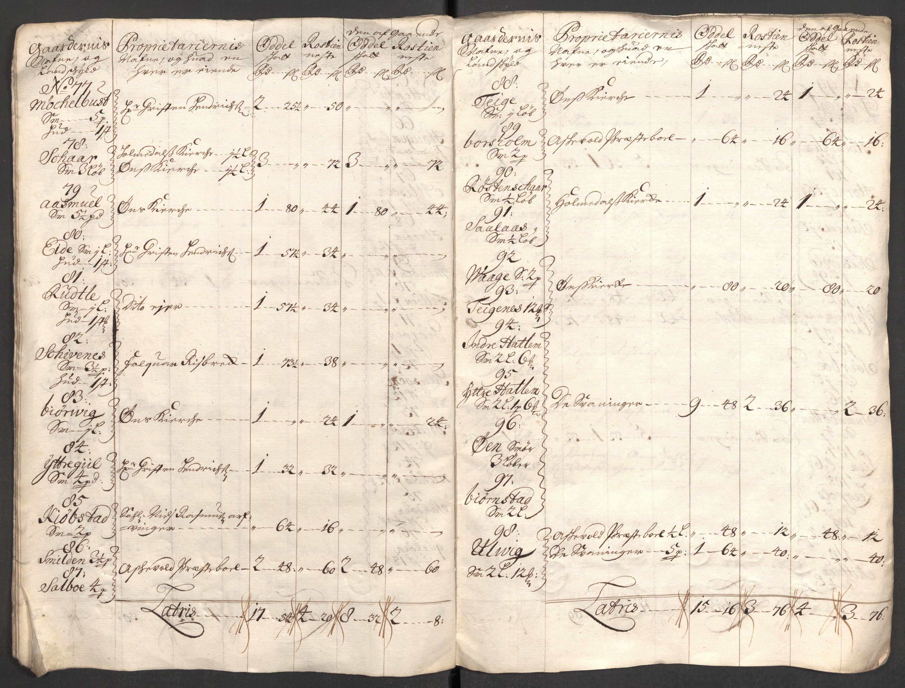 Rentekammeret inntil 1814, Reviderte regnskaper, Fogderegnskap, AV/RA-EA-4092/R53/L3430: Fogderegnskap Sunn- og Nordfjord, 1706-1707, p. 219